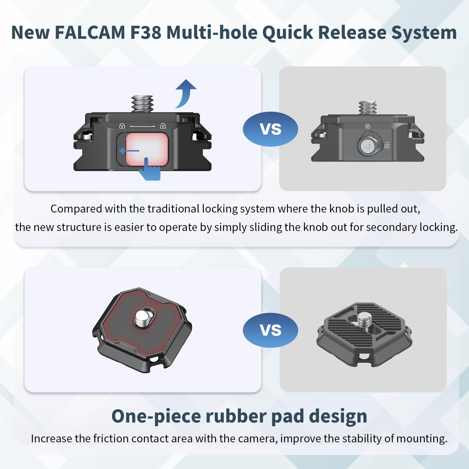 ULANZI F38 Quick Release Plate Kit with 1/4