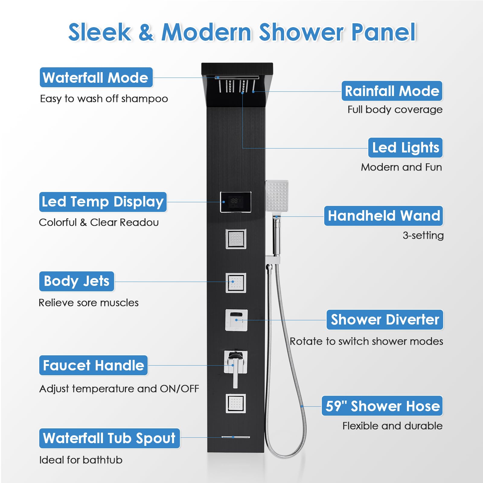 ROVOGO Luxury Shower Panel Tower System with LED Lights - No Battery Needed, Rainfall Waterfall Shower Column with Adjustable Body Jets, Handheld Shower & Tub Spout - Modern Black Bathroom Upgrade for Spa-Like Experience at Home