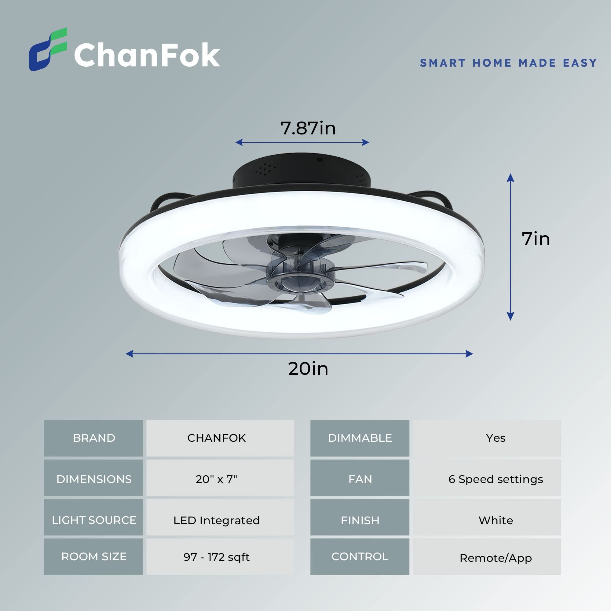 CHANFOK 20 Inch Low Profile Flush Mount Ceiling Fan with Dimmable LED Light, 6 Speed Reversible Blades, Remote & Smart App Control - Perfect for Bedroom, Living Room, and Office (Black)