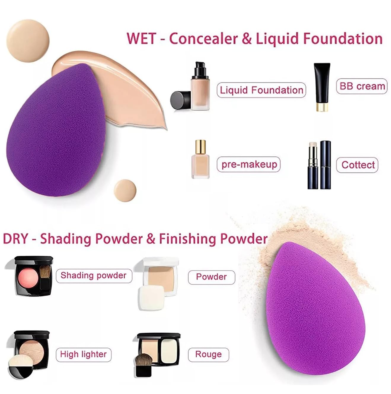 BELLA HARARO 4-in-1 Elastic Soft Makeup Sponge - Beauty Blender with Storage Box for Foundation, Concealer, Powder & Cream - Perfect for Daily Makeup & Professional Use