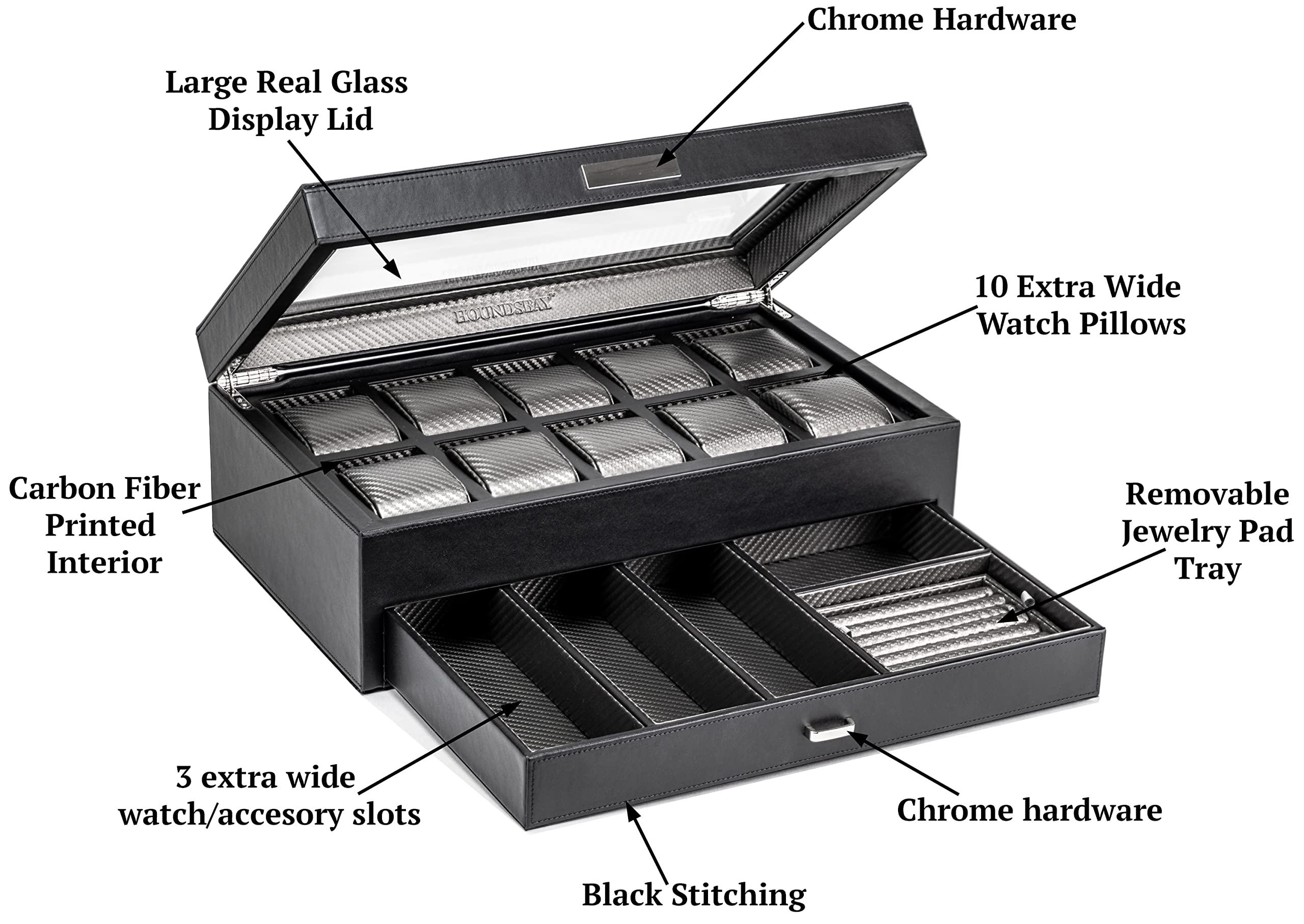 HOUNDSBAY Luxury Yacht Watch Box for Men - Premium Vegan Leather Jewelry Organizer with Glass Display Lid & EDC Storage Drawer - Black Carbon Fiber - Perfect for Watch Collectors & Travel Storage