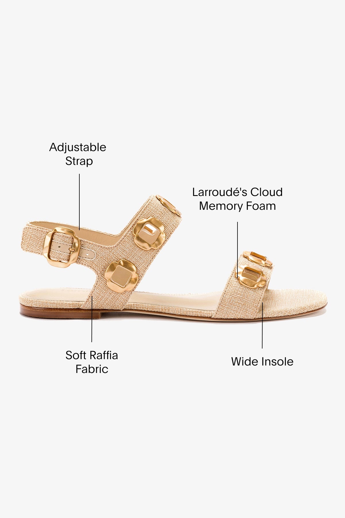 Milan Flat Sandal Women's Beige Raffia Summer Sandals - Comfortable Casual Beach Shoes for Vacation, Walking & Outdoor Activities