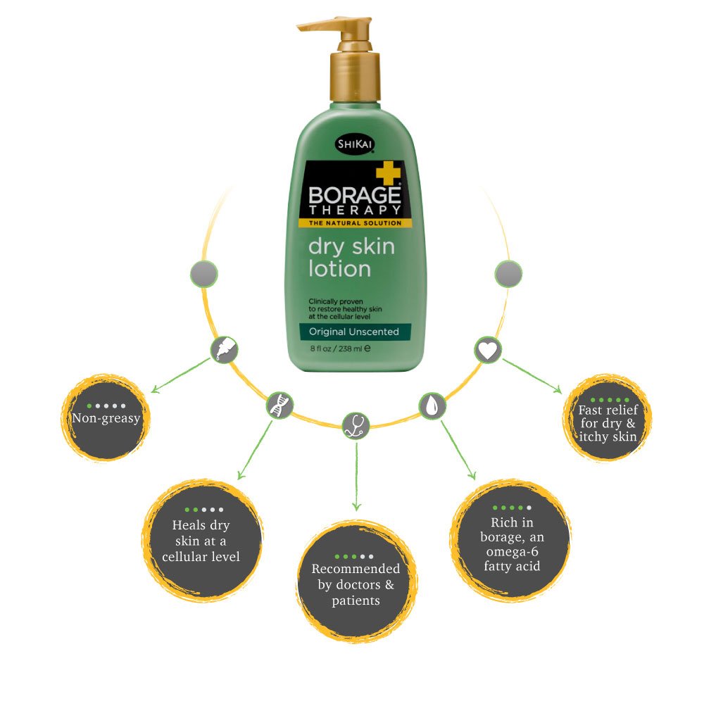 ShiKai Borage Therapy Body Lotion 8oz - Fragrance Free Moisturizing Cream for Dry Skin, Hands & Body with Borage Seed Oil - Perfect for Daily Hydration & Sensitive Skin Care