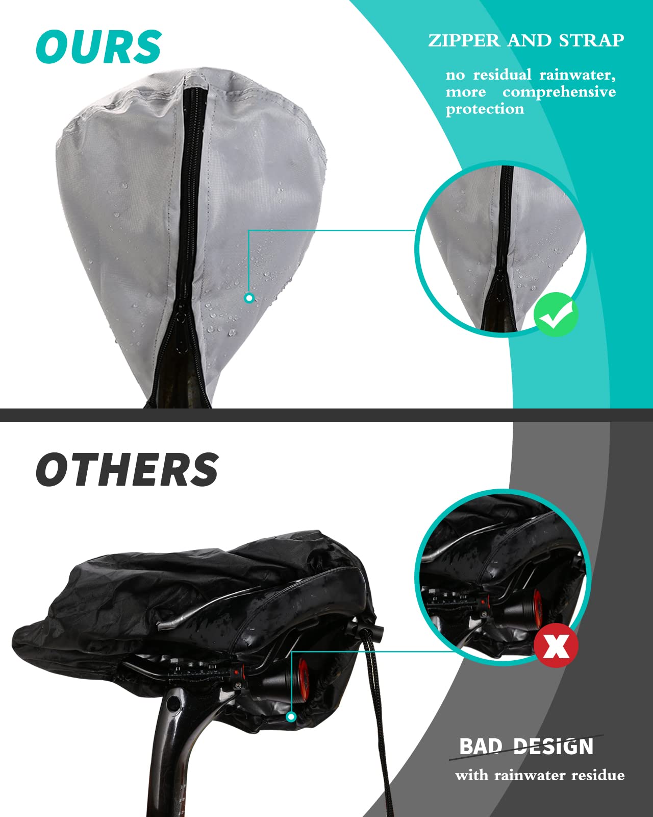 Premium Waterproof Bike Seat Cover - UV Protection, Dustproof & Durable Unisex Bicycle Seat Cushion for Gym, Mountain & Road Bikes with Secure Lock - Ideal for Outdoor Cycling, Commuting & Indoor Workouts