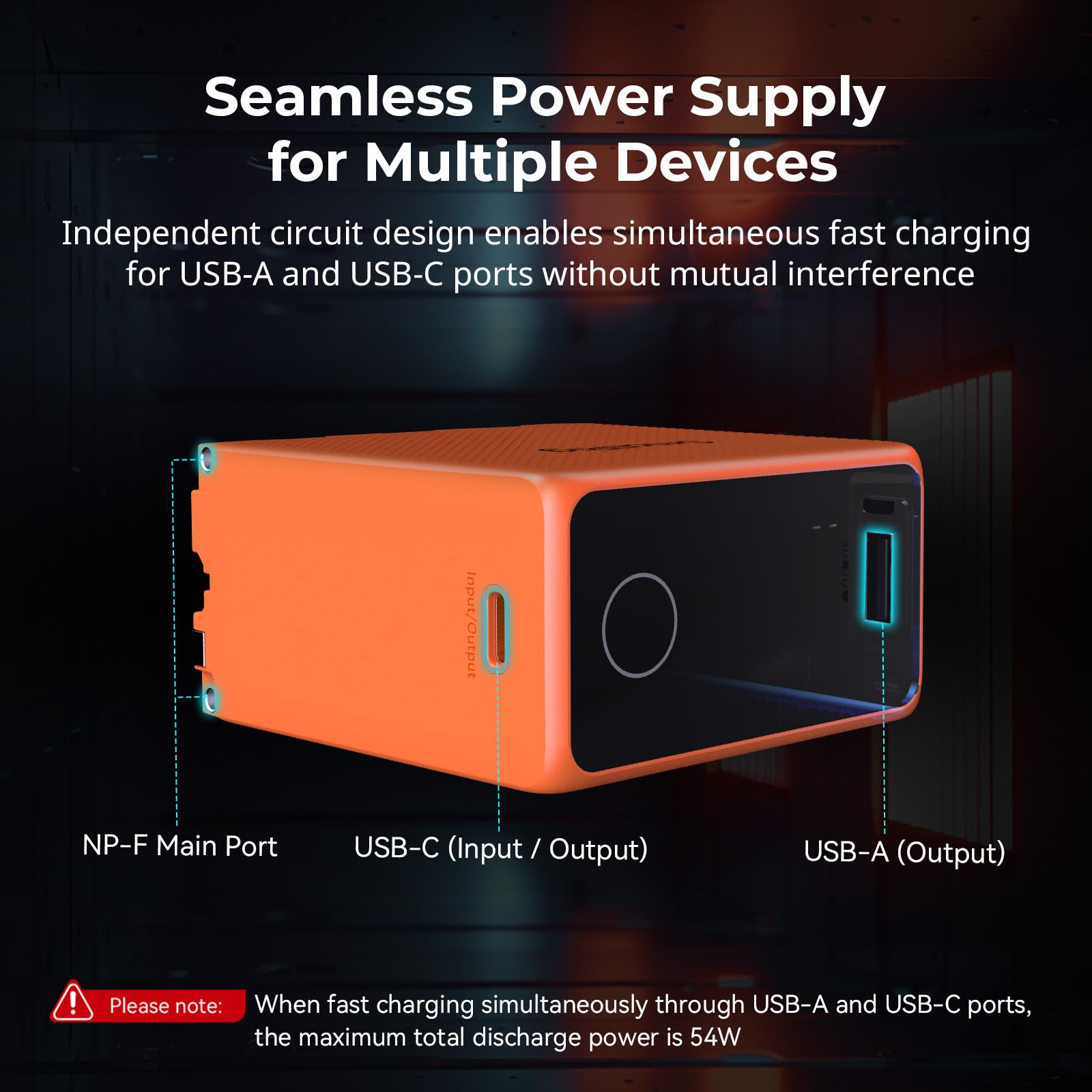 SmallRig NP-F970 10500mAh Replacement Battery for Sony NP-F970/F750/F550 - 36W USB-C PD Fast Charging, OLED Display - Compatible with DSLR Cameras, Monitors, LED Lights, Camcorders - Perfect for Photography, Videography & Outdoor Shooting (Orange, Model 4576)