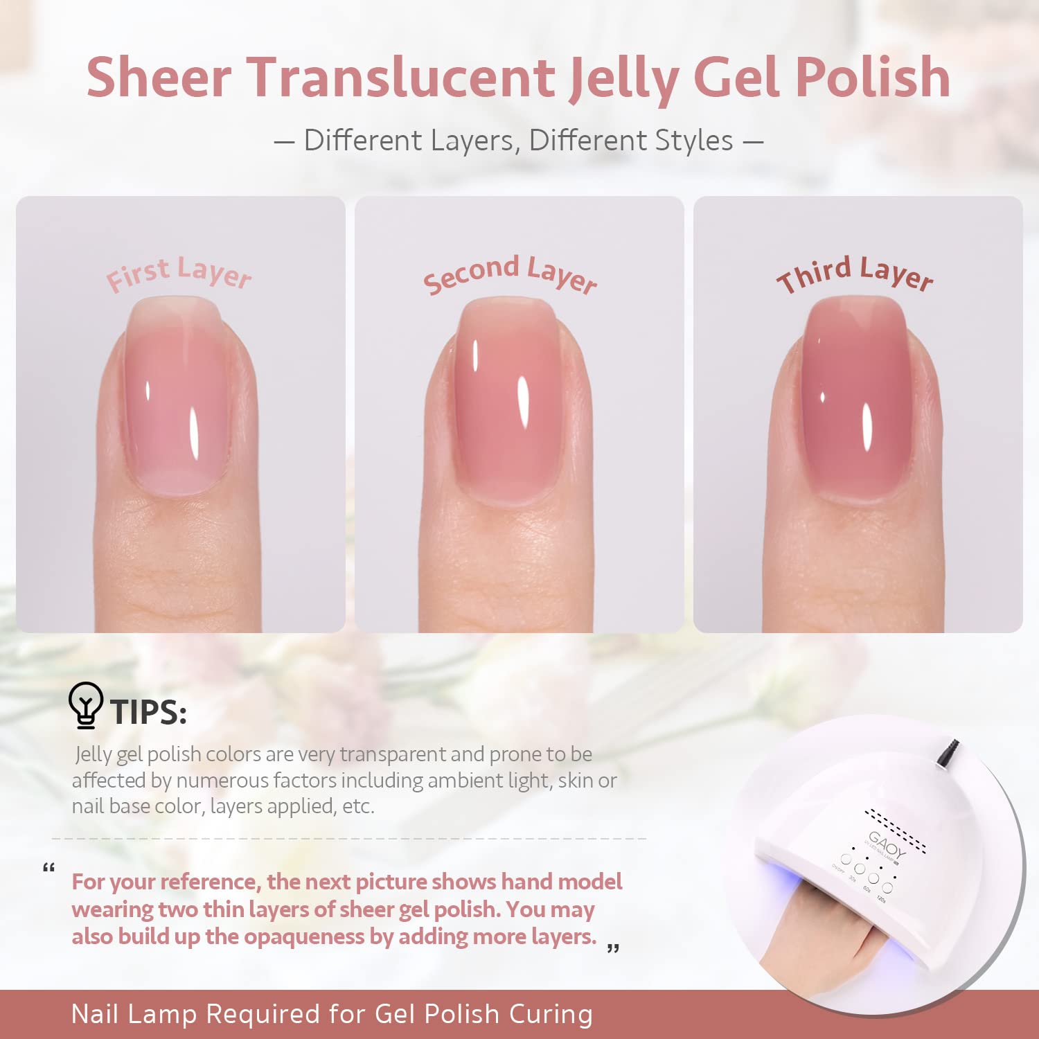 GAOY 15 Pcs Jelly Nude Gel Nail Polish Kit - Transparent Pink Colors with Glossy & Matte Top Coat, Base Coat for DIY Nail Art | Perfect for Home Manicure, Pedicure & Professional Salon Use