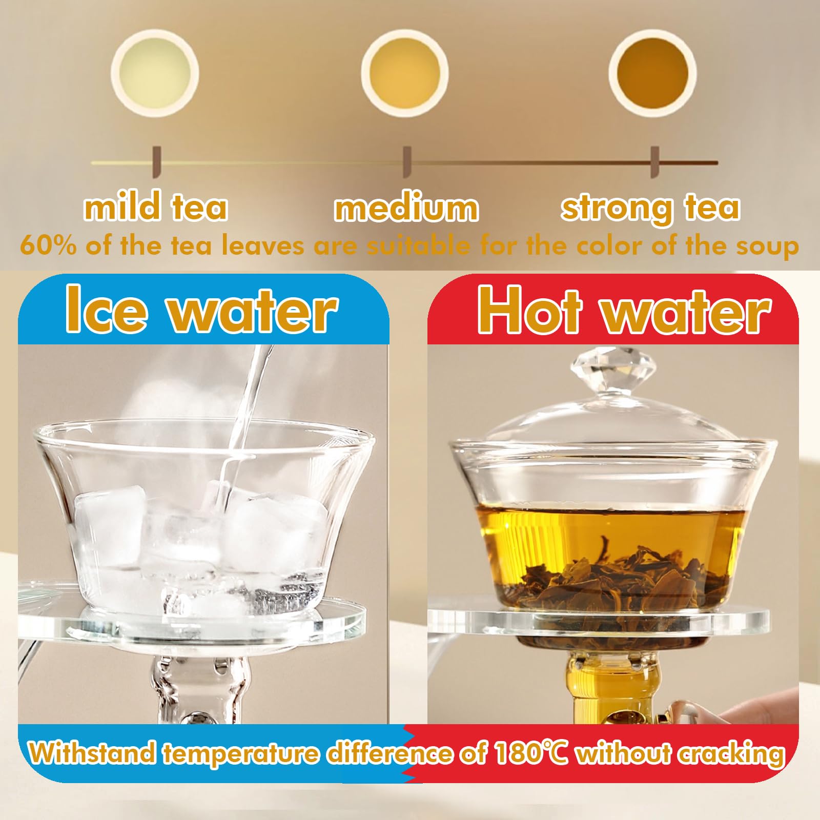 Premium Magnetic Teapot - Lazy Semi-Automatic Glass Tea Infuser with Heat-Resistant Borosilicate Glass - Ideal for Brewing Loose Leaf Tea, Blooming Flower Tea & Herbal Tea - Perfect Tea Maker Gift Set for Home, Office, Meditation & Holiday Gifting