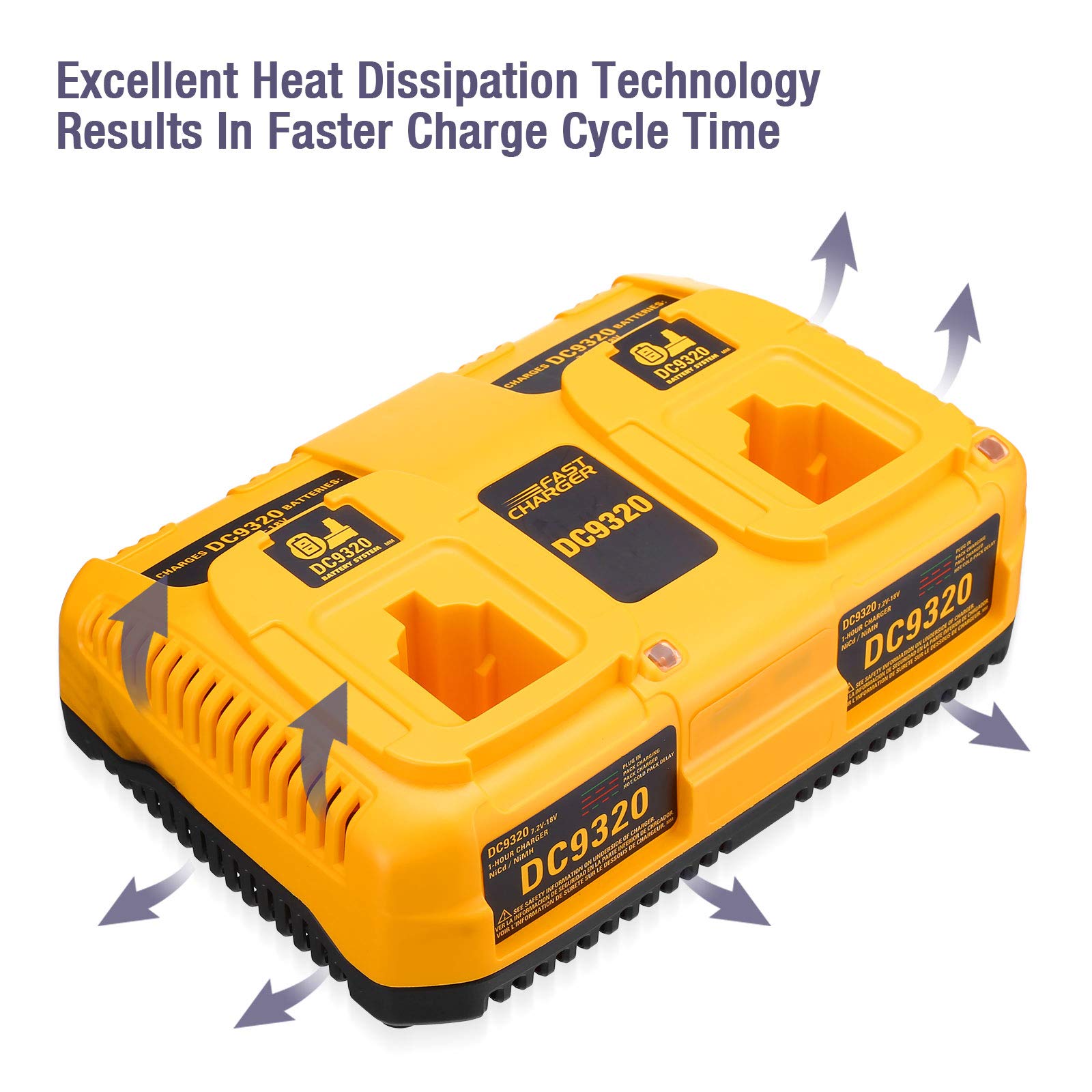 7.2V-18V Dual Port Fast Battery Charger for Dewalt DC9098 DC9099 DW9099 - Replacement for 18V 14.4V 12V 9.6V NiCd/NiMH Pod Style Batteries - Power Tools Charging Station for Drills, Saws & Cordless Tools