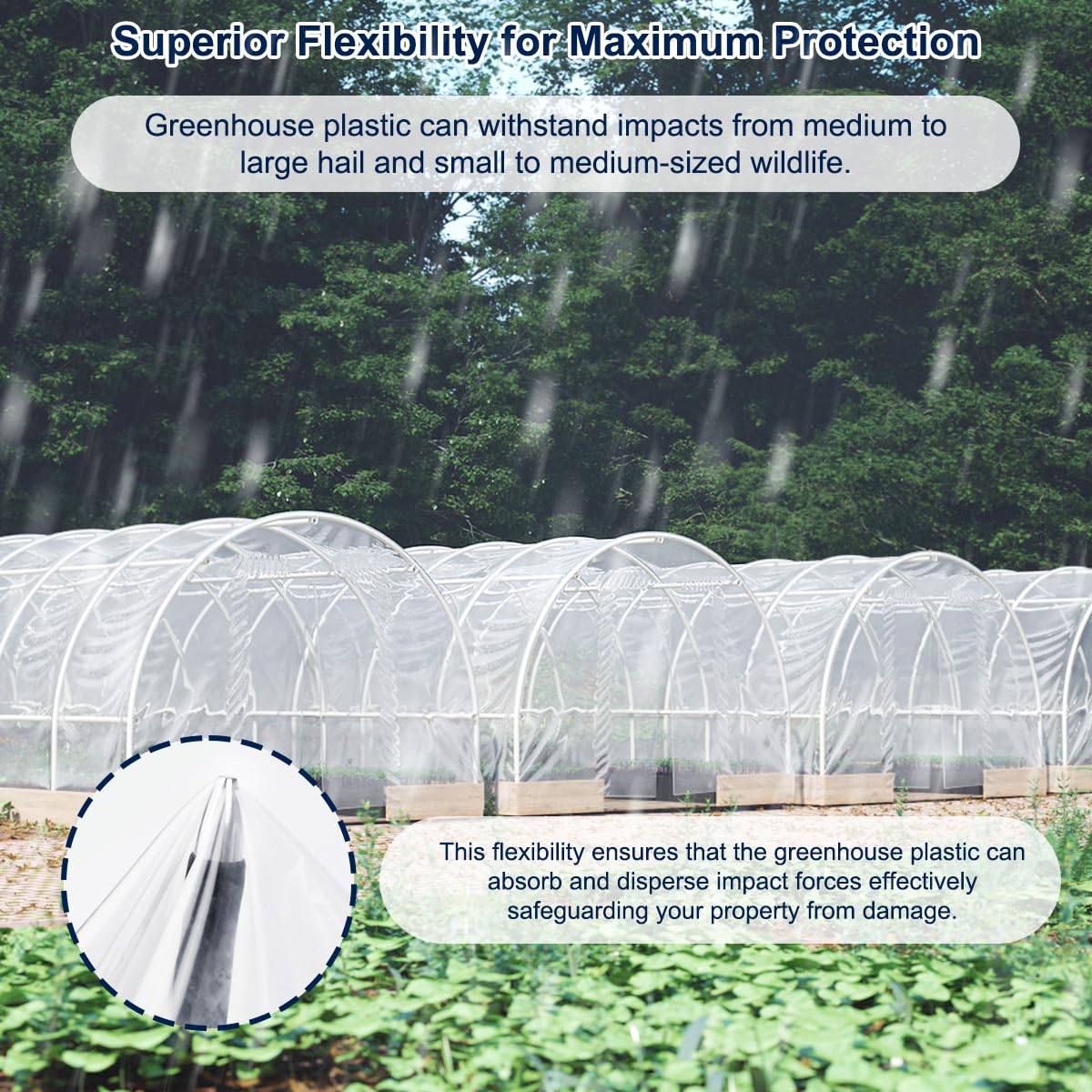 25 x 40 FT Heavy Duty 6 Mil Greenhouse Plastic Sheeting - UV Resistant Clear Greenhouse Film Cover for Plants, Vegetables & Flowers - Perfect for Farm, Garden, Nursery, Chicken Coop & Backyard Greenhouse Projects