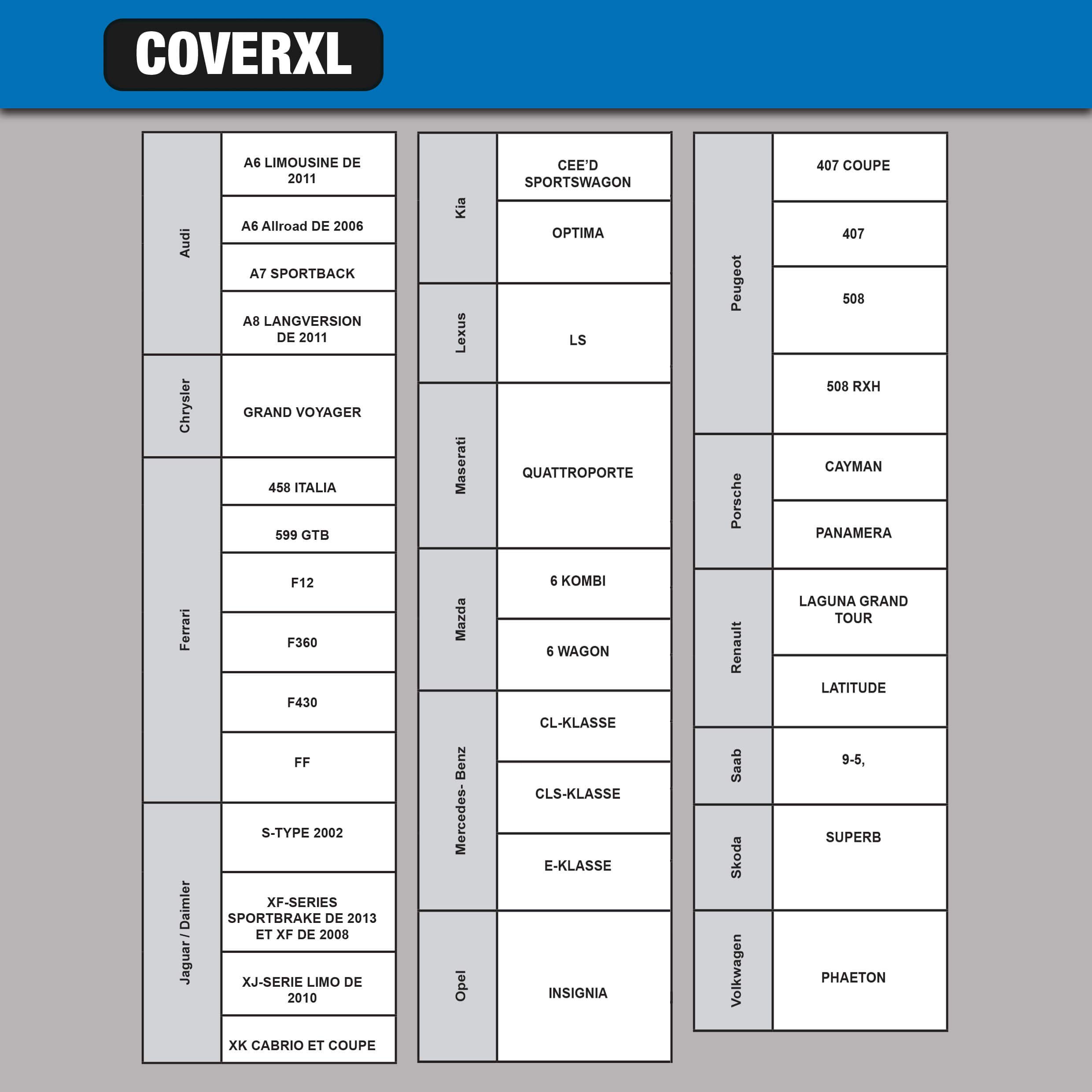 COVERXL X-Large Waterproof Car Cover - All Weather Protection for SUV, Truck & Large Vehicles - Indoor/Outdoor Use