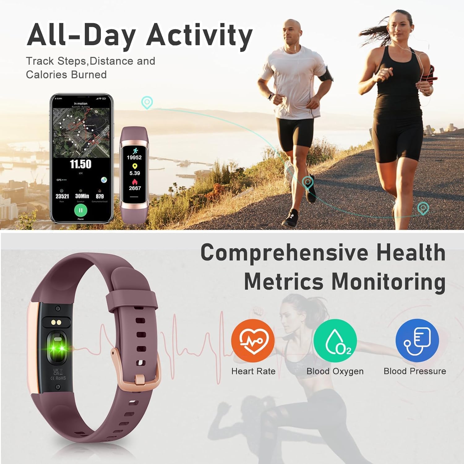 Premium Fitness Tracker with Heart Rate Monitor, Step Counter, Calorie & Sleep Tracking - 1.1