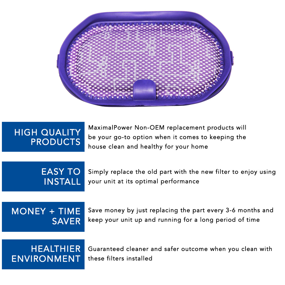 MaximalPower Replacement HEPA Filter Compatible with Dyson DC30, DC31, DC34, DC35, DC44, DC45, DC56 Vacuums - High Performance Dust & Allergen Removal for Pet Hair, Pollen & Household Cleaning