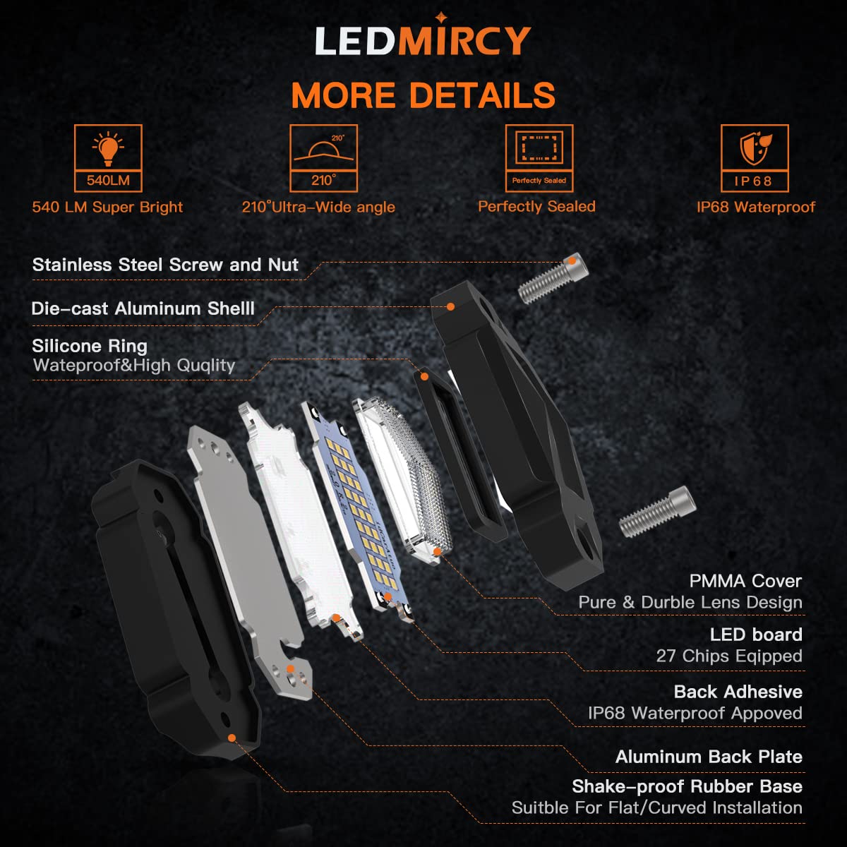 R2 Pure White Rock Lights Kit - 12PCS LED Offroad Underglow Lights with Roker Switch & Wire Harness for Truck, ATV, UTV, SUV | Waterproof High Power Trail Rig Lighting for Night Off-Roading & Custom Vehicle Styling