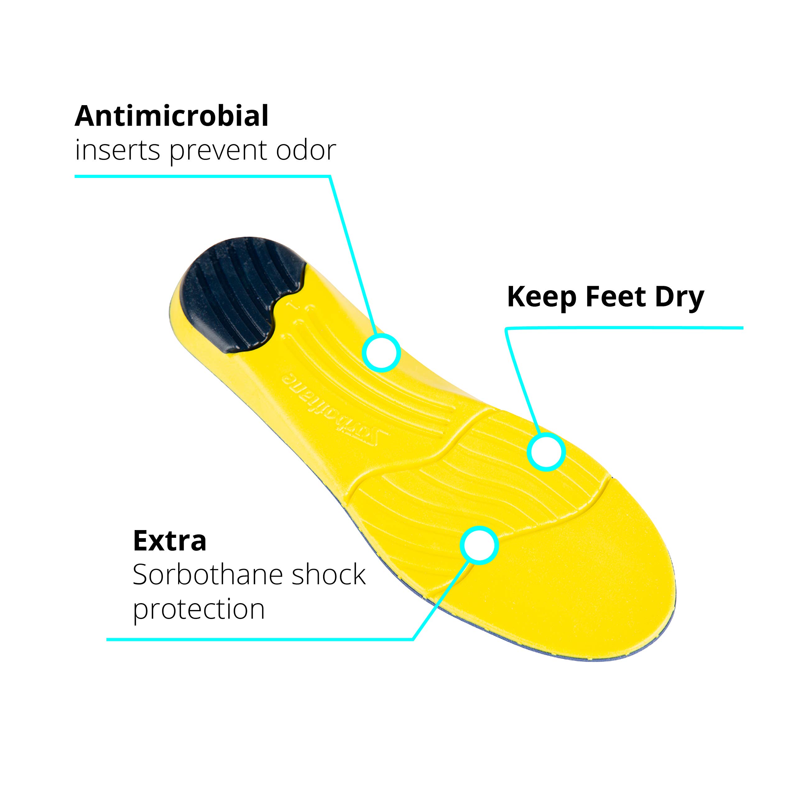 Best Anti-Fatigue Insoles for Men Size 12-13 - Comfortable Arch Support & Cushioning for Work Boots, Running Shoes & All-Day Wear