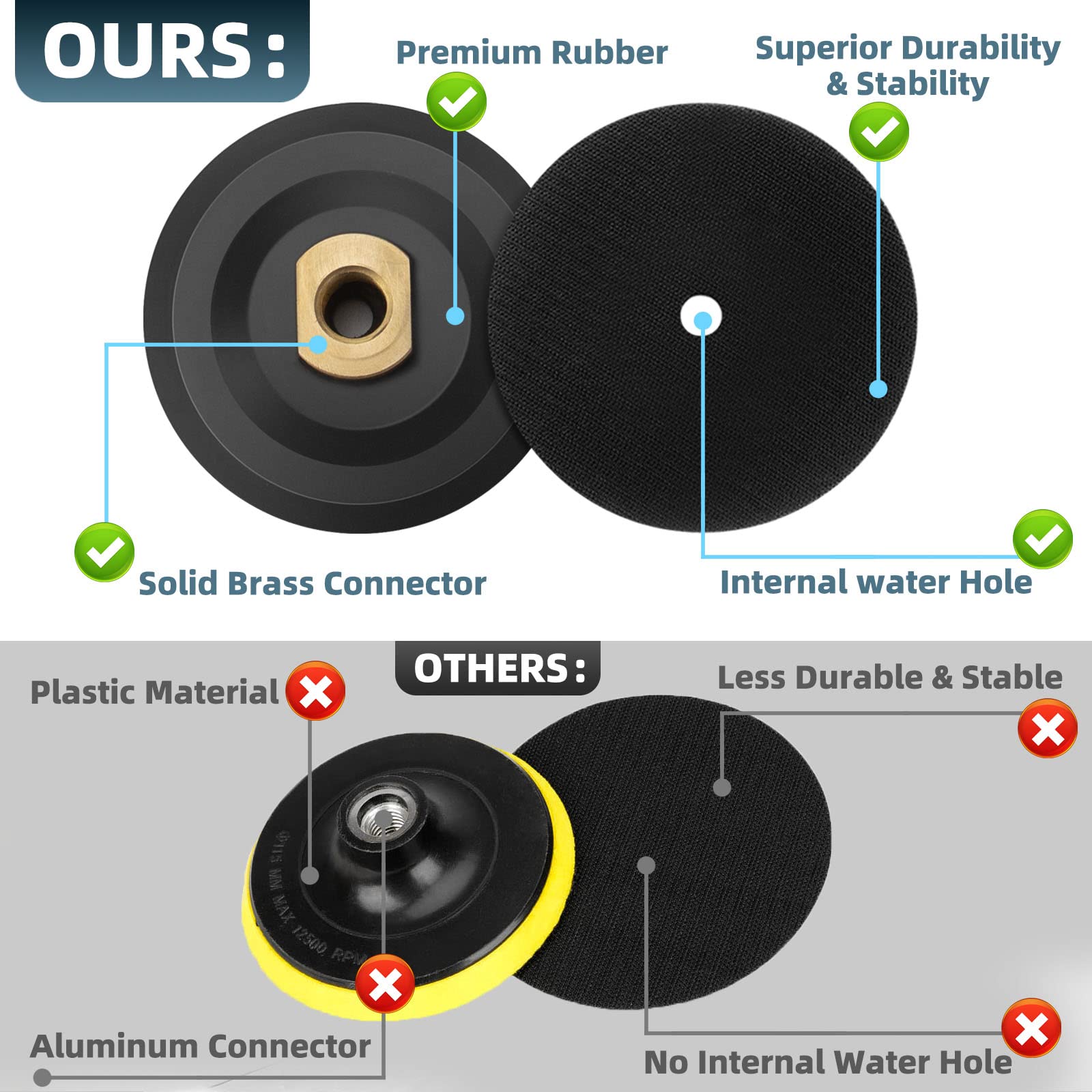 14 Pack 4 Inch Diamond Polishing Pads Kit - 2PCS 5/8’’-11 Backer Pad & 12PCS Wet/Dry Polish Pads for Granite, Marble, Stone, Concrete, Countertop, Quartz - Perfect for Drill, Grinder & Polisher (50-8000 Grit) - Ideal for Home Renovation, DIY Projects & Professional Stone Restoration