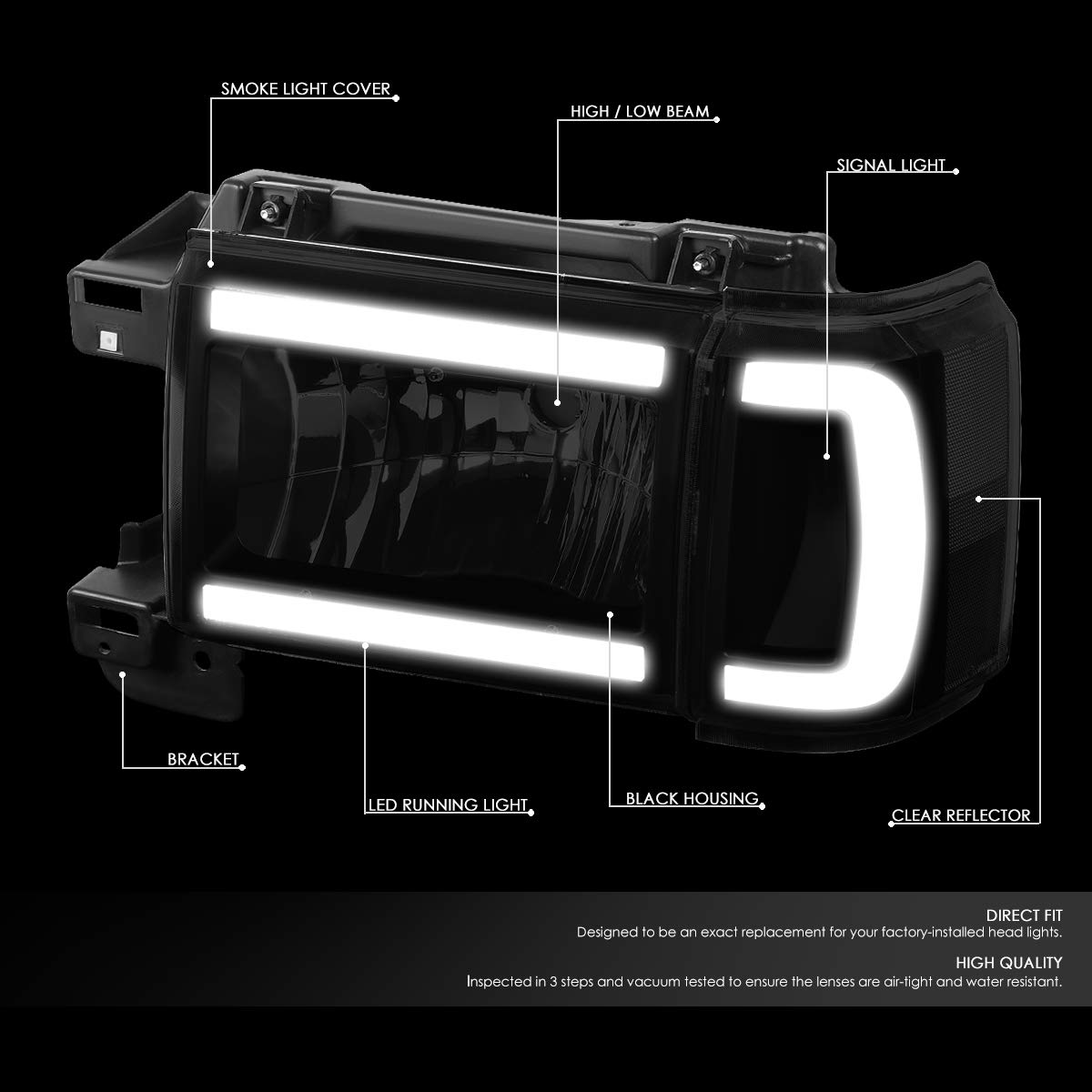 Auto Dynasty LED DRL Tinted Housing Clear Corner Projector Headlight with Bumper Lamps & Tool Kit - Compatible with Ford F150 F250 F350 & Bronco 1987-1991 Models | Upgrade Truck Lighting for Off-Road & Night Driving