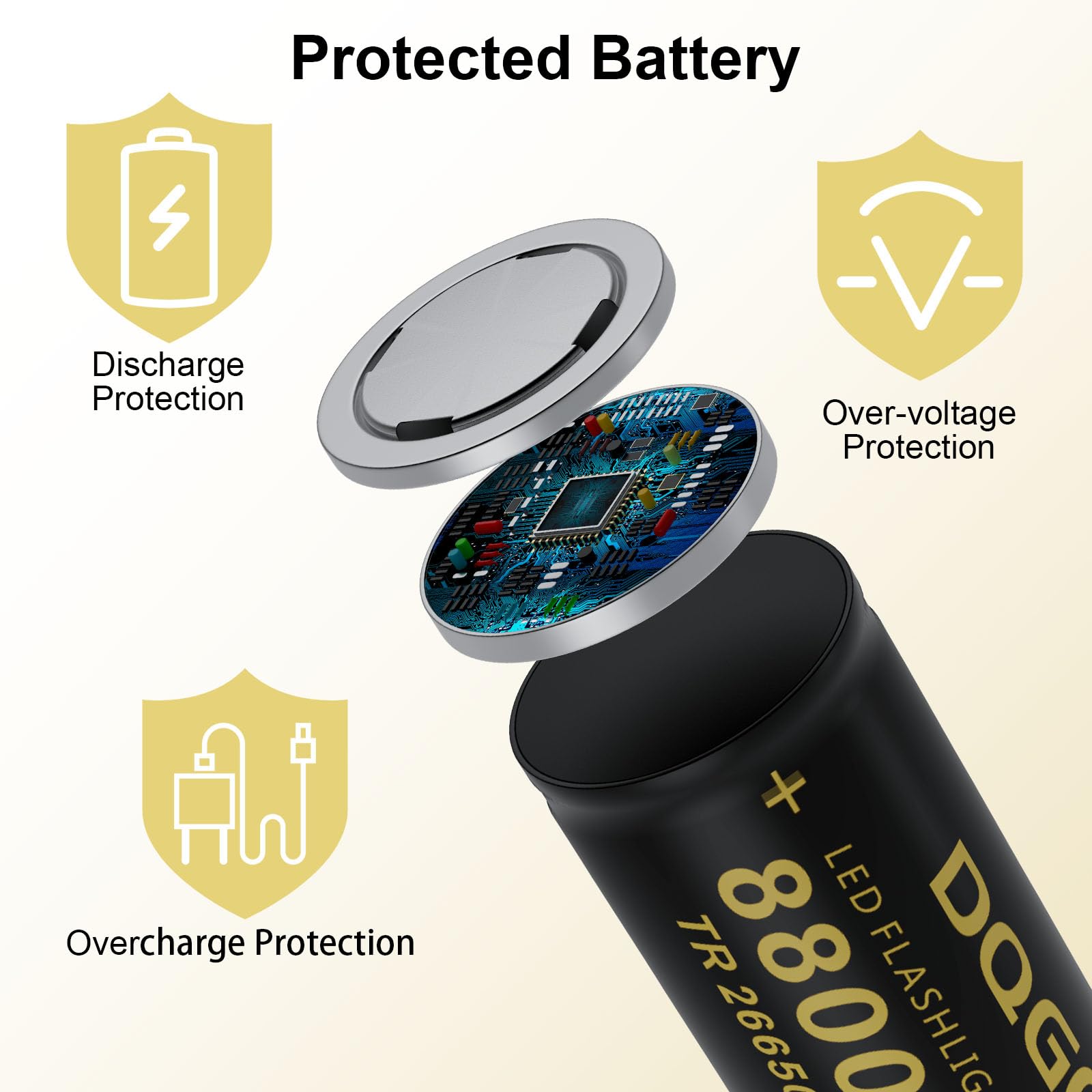 8800mAh 26650 Rechargeable Batteries (2-Pack) - 3.7V Flat Top Lithium Ion Battery for LED Flashlights, Headlamps & Outdoor Gear - Perfect for Camping, Hiking, and Emergency Power Supply