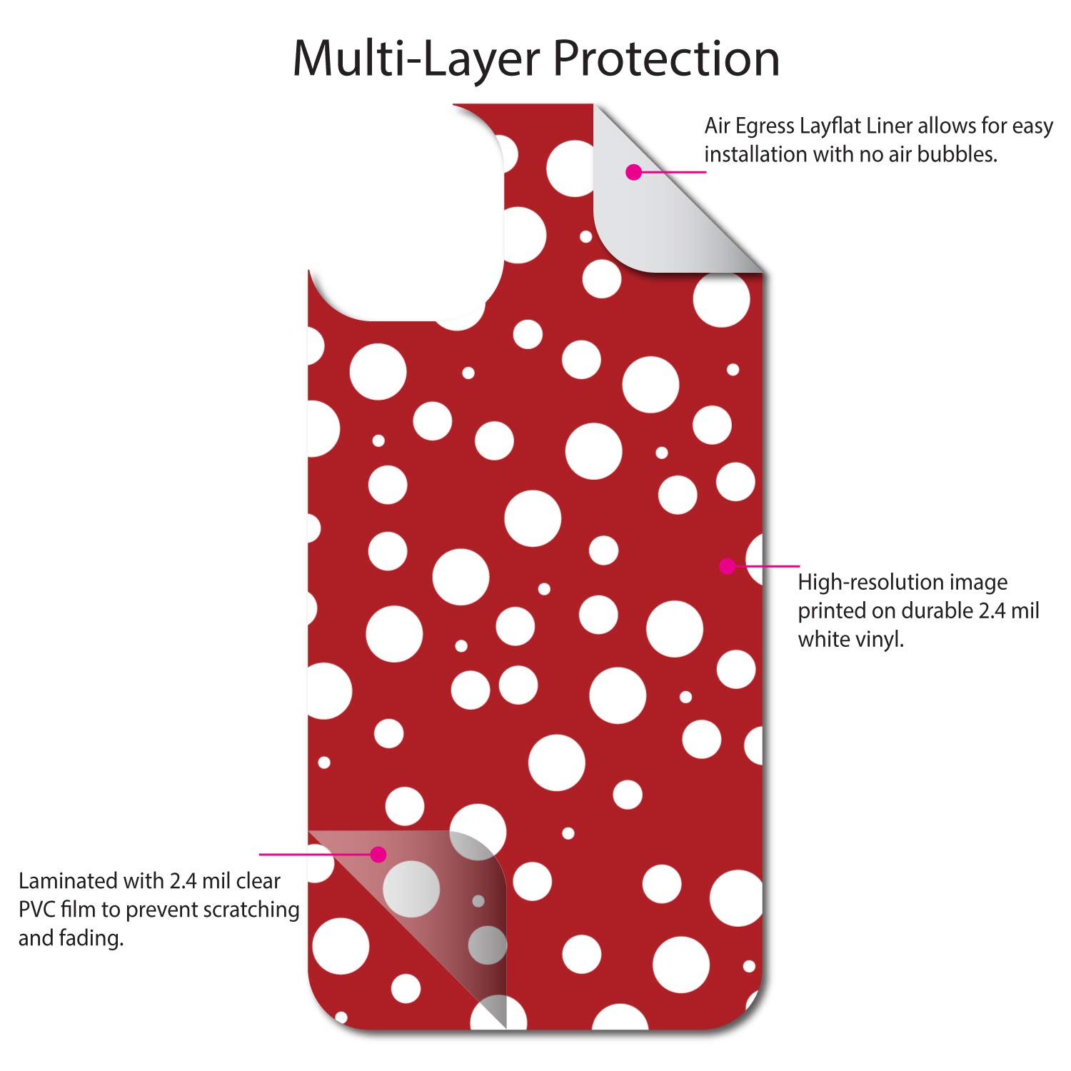 Custom Skin & Decal for OtterBox Symmetry iPhone 11 Pro Max Case (6.5
