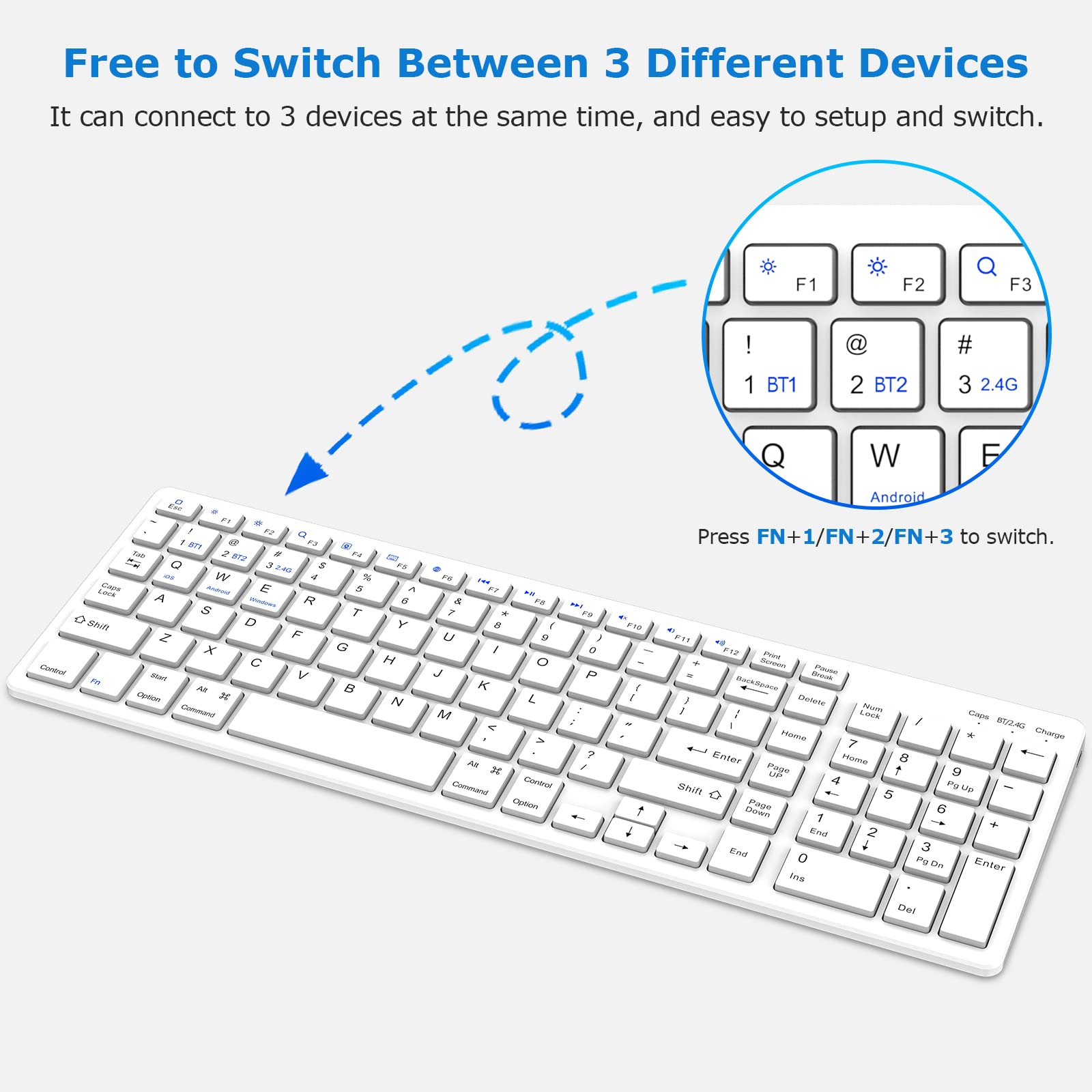 Wireless Bluetooth Keyboard with Number Pad - Full-Size Quiet Computer Keyboard for iPad 10.2 (9th/8th/7th Gen), iPad Air 5th/4th Gen, iPad Pro 11/12.9, iPad 10.5/9.7 & iPad Mini - 2.4G Wireless & Bluetooth Dual Mode - White | Perfect for Office, Home & Travel Use