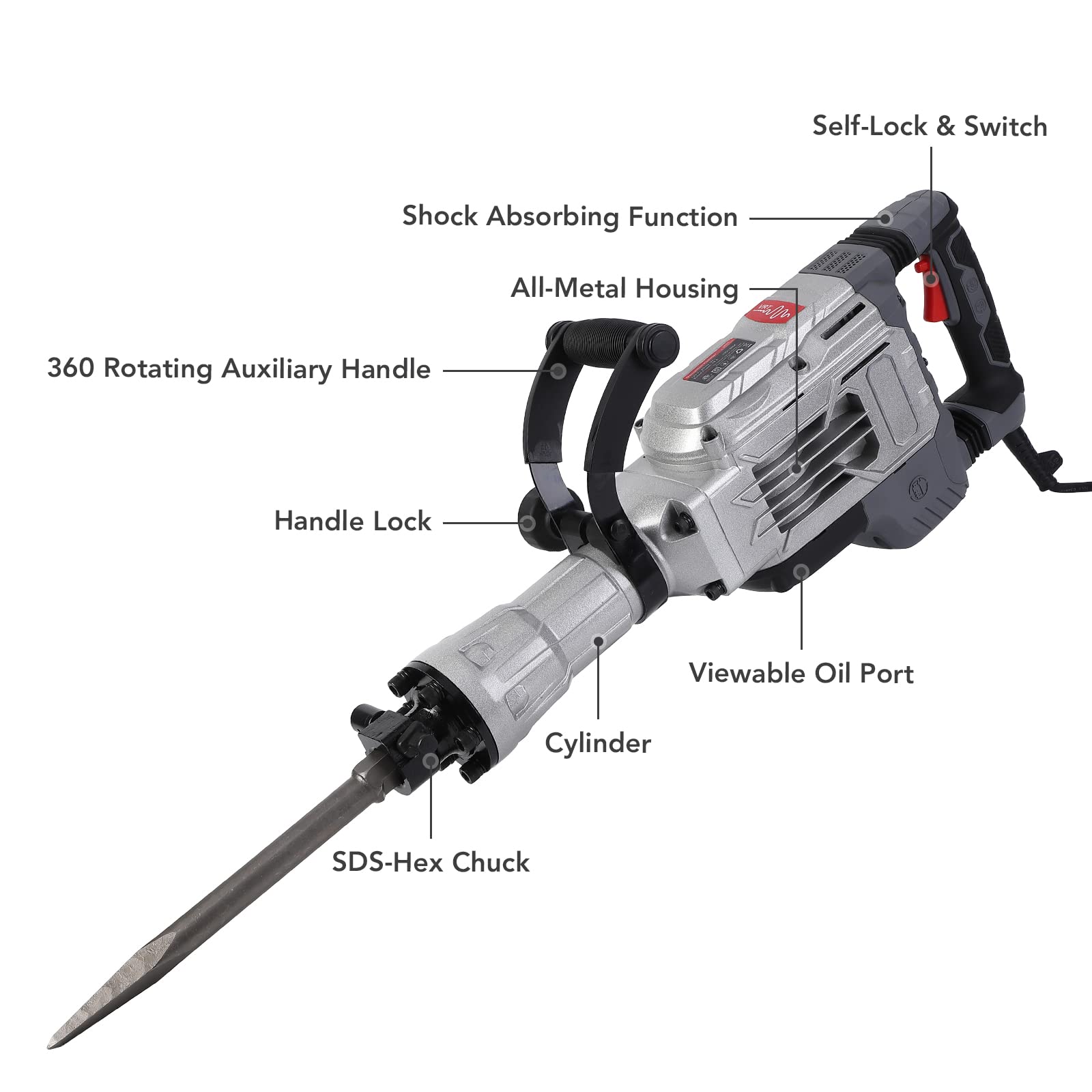 GARVEE 14 Amp SDS Hex Jack Hammer - 1 1/8 Inch 2000W Heavy Duty Concrete Breaker for Demolition & Chipping - Perfect for Construction, Renovation & Concrete Removal Projects