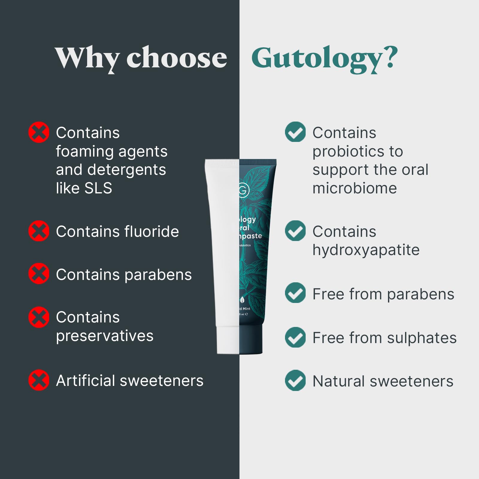 Natural Probiotic Hydroxyapatite Toothpaste - Fluoride-Free 120ml (4.2 Oz) for Teeth Remineralization | Whitening & Sensitivity Relief | Wild Mint Flavor | Safe for Adults & Kids | Ideal for Daily Oral Care & Travel