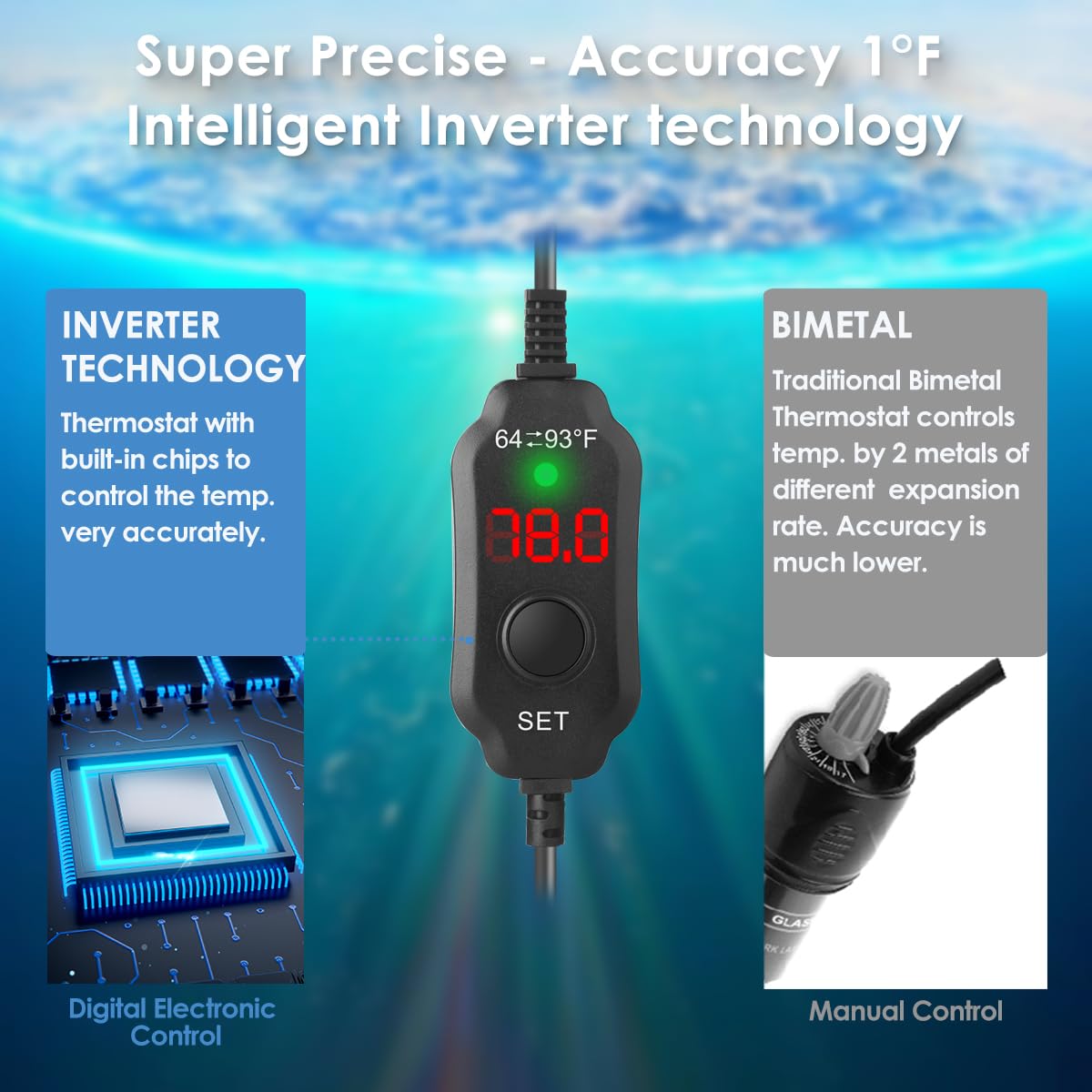 25W Submersible Aquarium Heater with Digital LED Display - Compact Fish Tank Heater for 3-5 Gallon Tanks - Perfect for Small Betta Tanks & Nano Aquariums