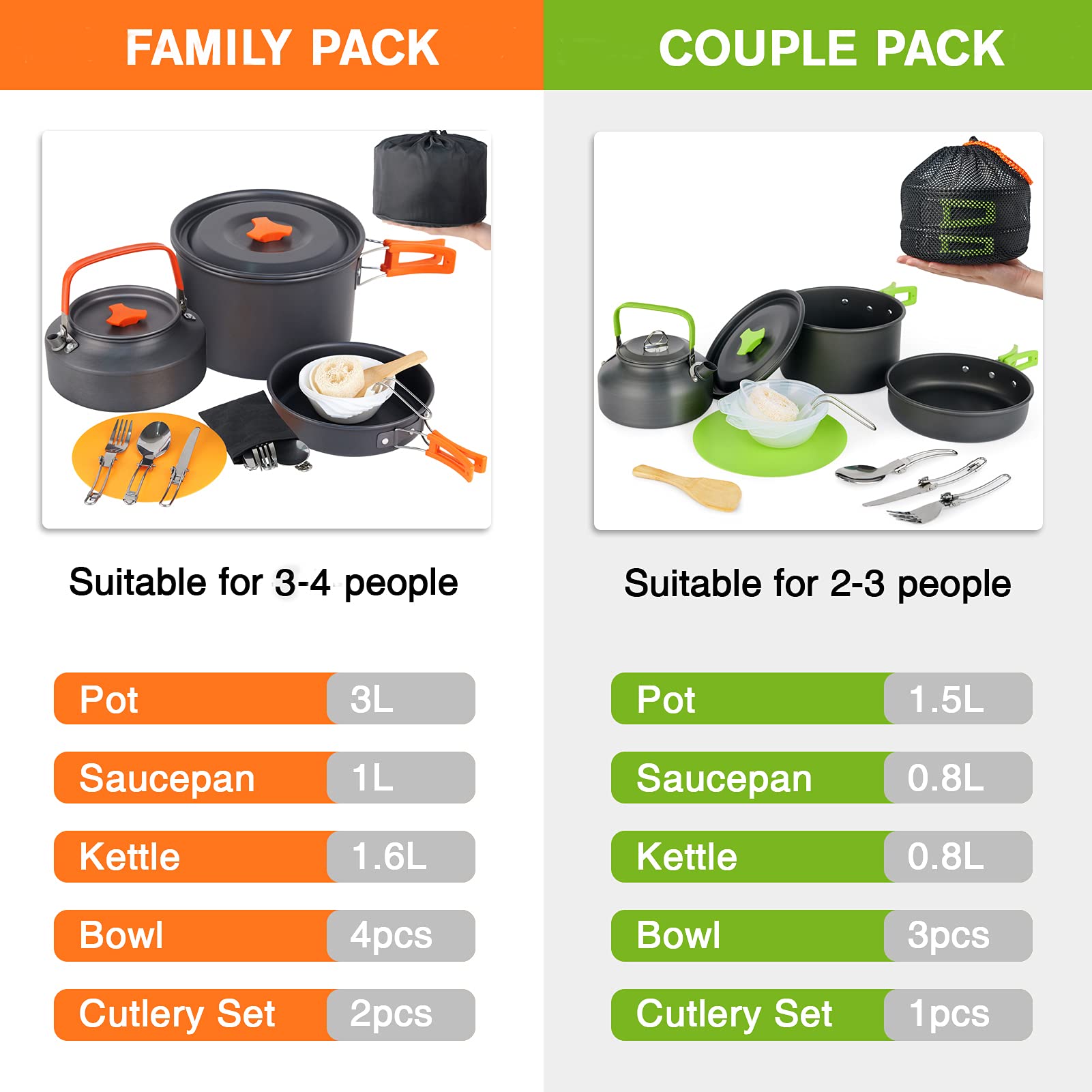 Ultralight Camping Cookware Set - Foldable Aluminum Pots & Pans for Backpacking, Hiking & Survival