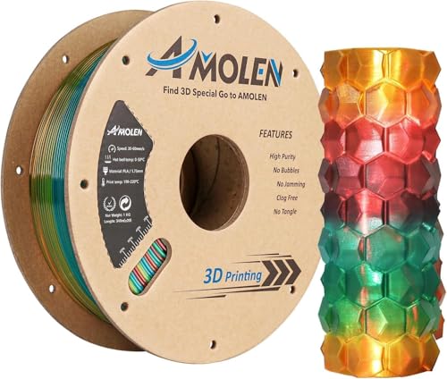 Transparent Yellow Green Red