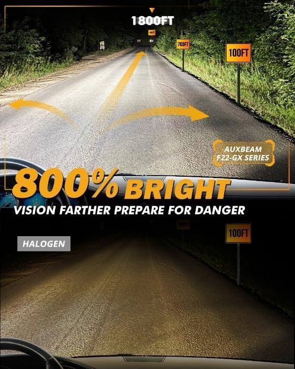 Auxbeam 9005 HB3 LED Fog Light Bulbs - 800% Brighter 6500K White Light, Super Bright 9005 Powersports Bulbs for UTV, ATV, Off-Road Vehicles - Perfect for Night Driving, Off-Roading, and Adventure Trips