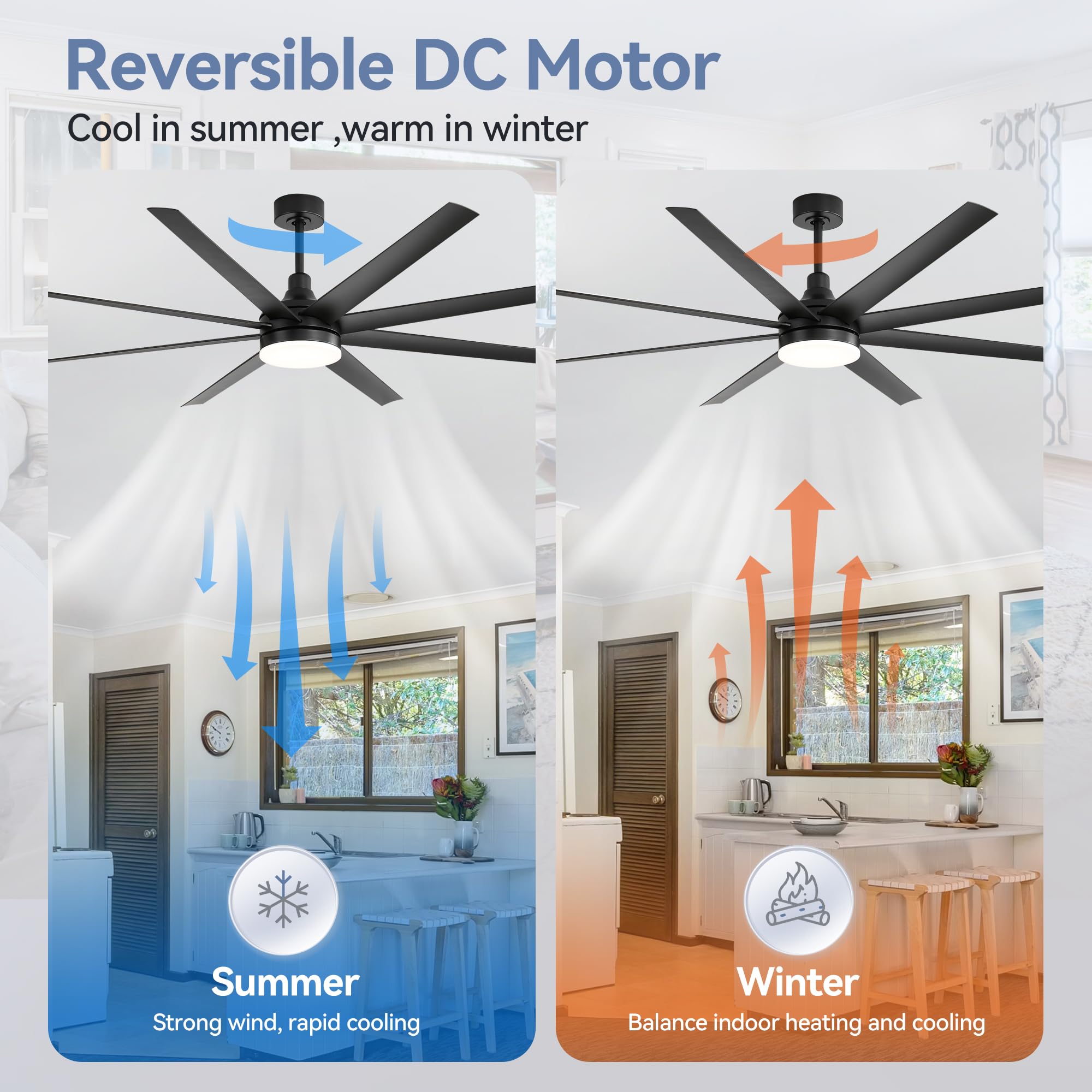 72 Inch Industrial Ceiling Fan with LED Light & Remote Control - 8 Reversible Blades, Quiet DC Motor, 6-Speed Settings, Timer Function - Modern Chandelier Style for Bedroom, Living Room & Office (Black)