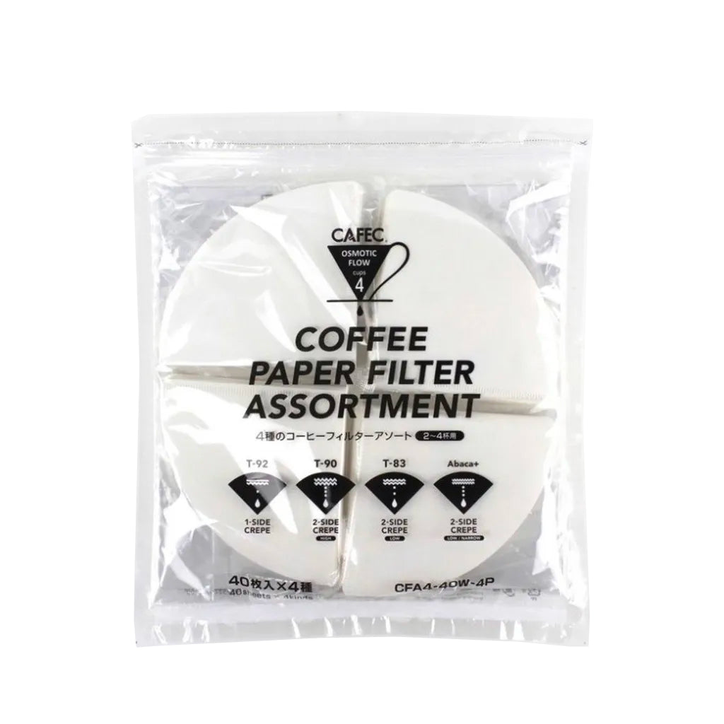 Premium Pour Over Coffee Dripper & Porlex Mini Stainless Steel Coffee Grinder Bundle - Perfect for Home Brewing, Camping & Specialty Coffee Lovers