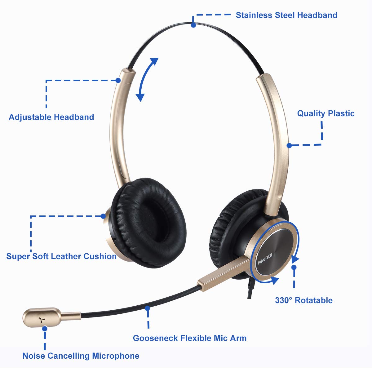 Noise Cancelling USB Headset with Microphone - Stereo PC Headphones for Home Office, Call Reminder & Busy Light - Ideal for Skype, Zoom, Voice Recognition & Online Meetings (Gaming, Customer Service, Remote Work)