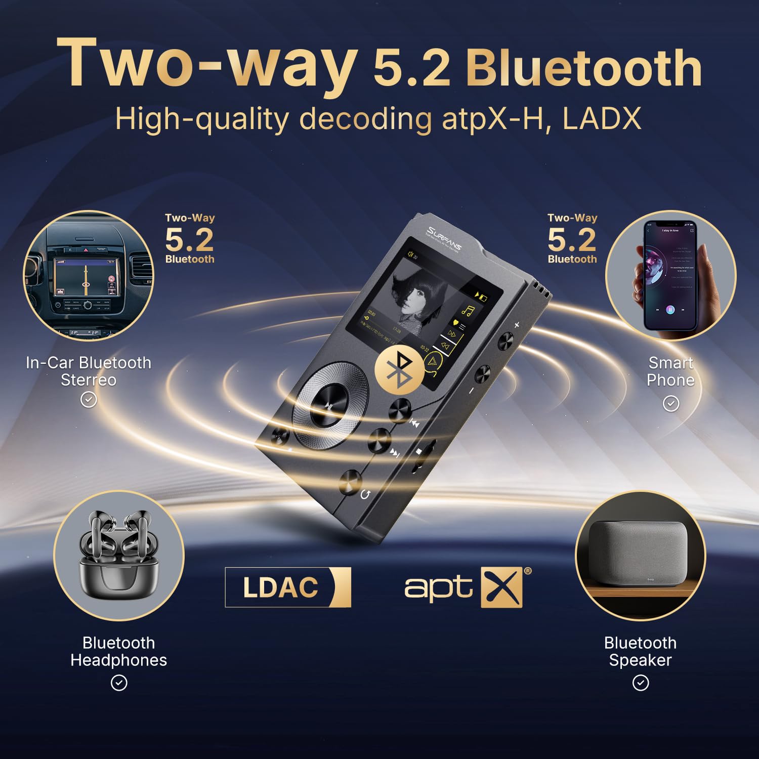 F20 HiFi MP3 Player with Bluetooth 5.2 - Lossless DSD High Resolution Digital Audio Player | 64GB Expandable to 256GB | Portable Music Player for Gym, Running, Travel & Workout