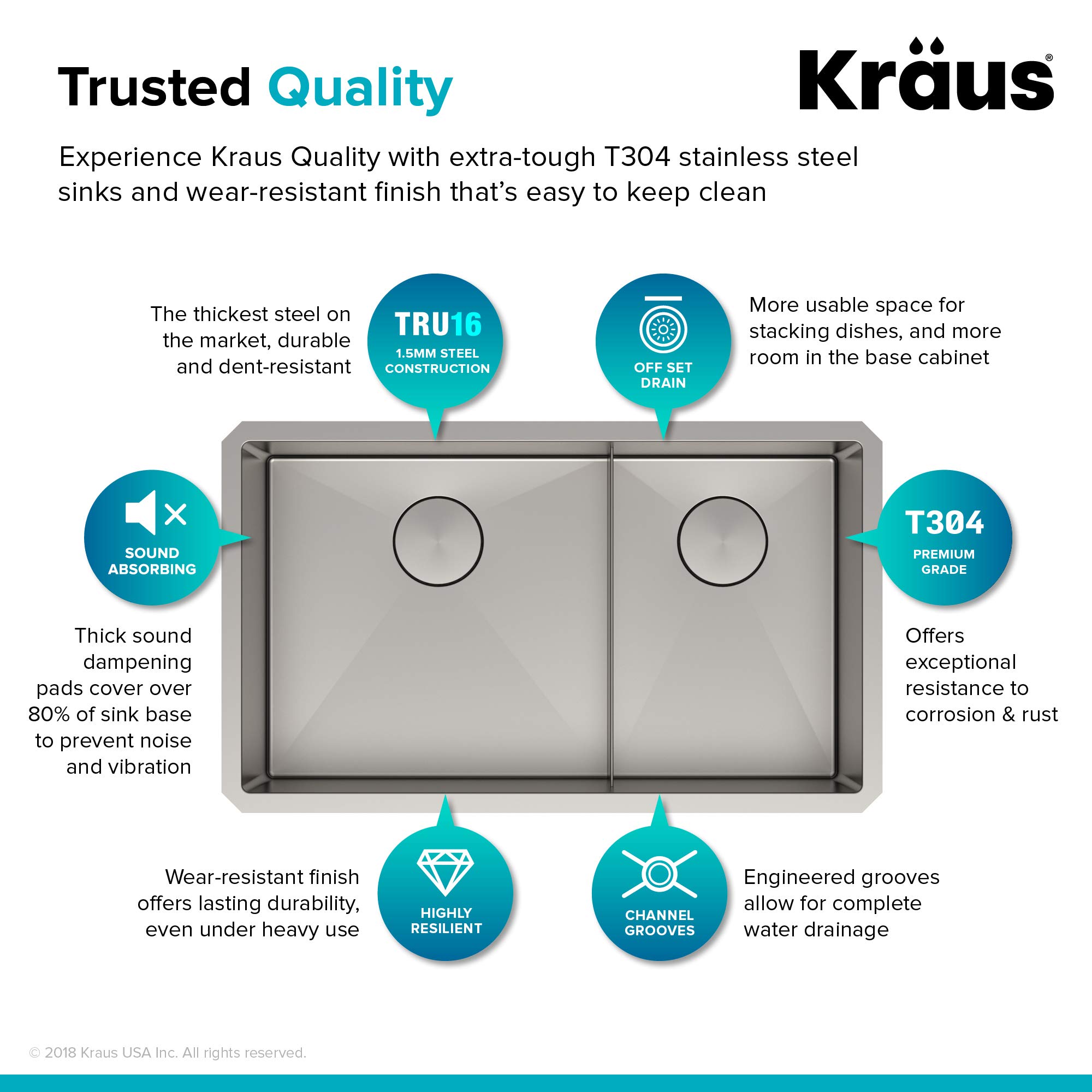 KRAUS Standard PRO™ 32-inch 16 Gauge Undermount 60/40 Double Bowl Stainless Steel Kitchen Sink with WasteGuard™ Continuous Feed Garbage Disposal - KHU103-32-100-75MB | Perfect for Modern Kitchens, Dishwashing & Food Prep