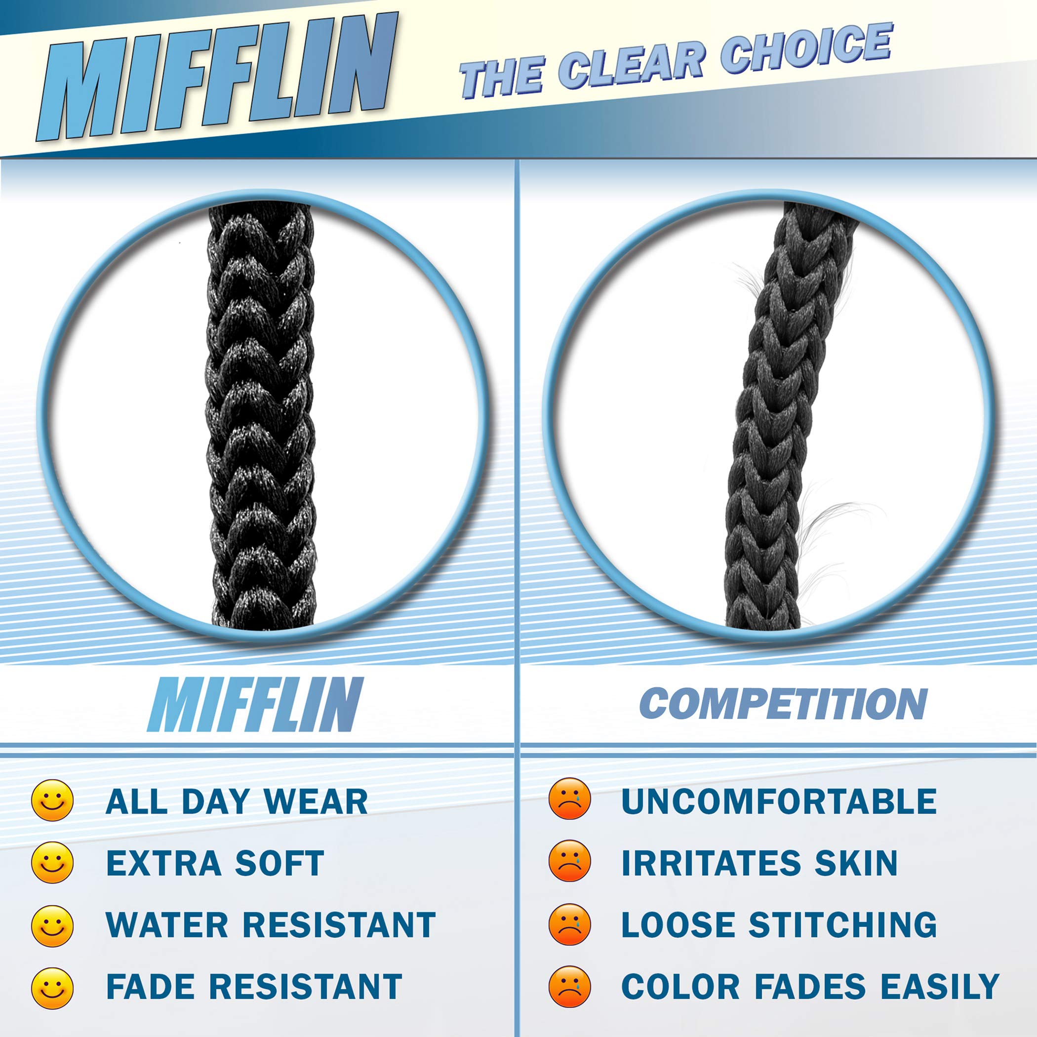 MIFFLIN Bulk Lanyards 36