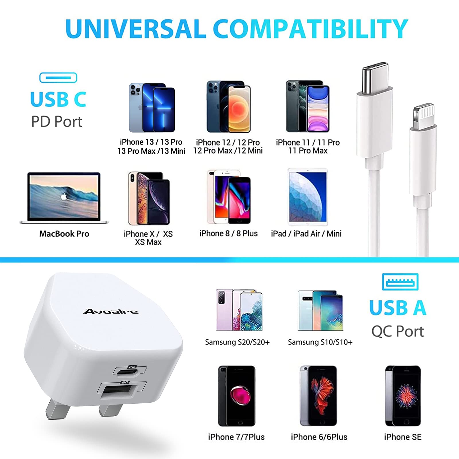 Avoalre 20W PD3.0 Fast Charger with 2-Port USB C & 2m USB C to Lightning Cable - Compatible with iPhone 14/13/12/11 Pro Max/Mini/XR/XS/SE 2020/8 Plus, iPad Pro & AirPods - Perfect for Home, Office & Travel Charging
