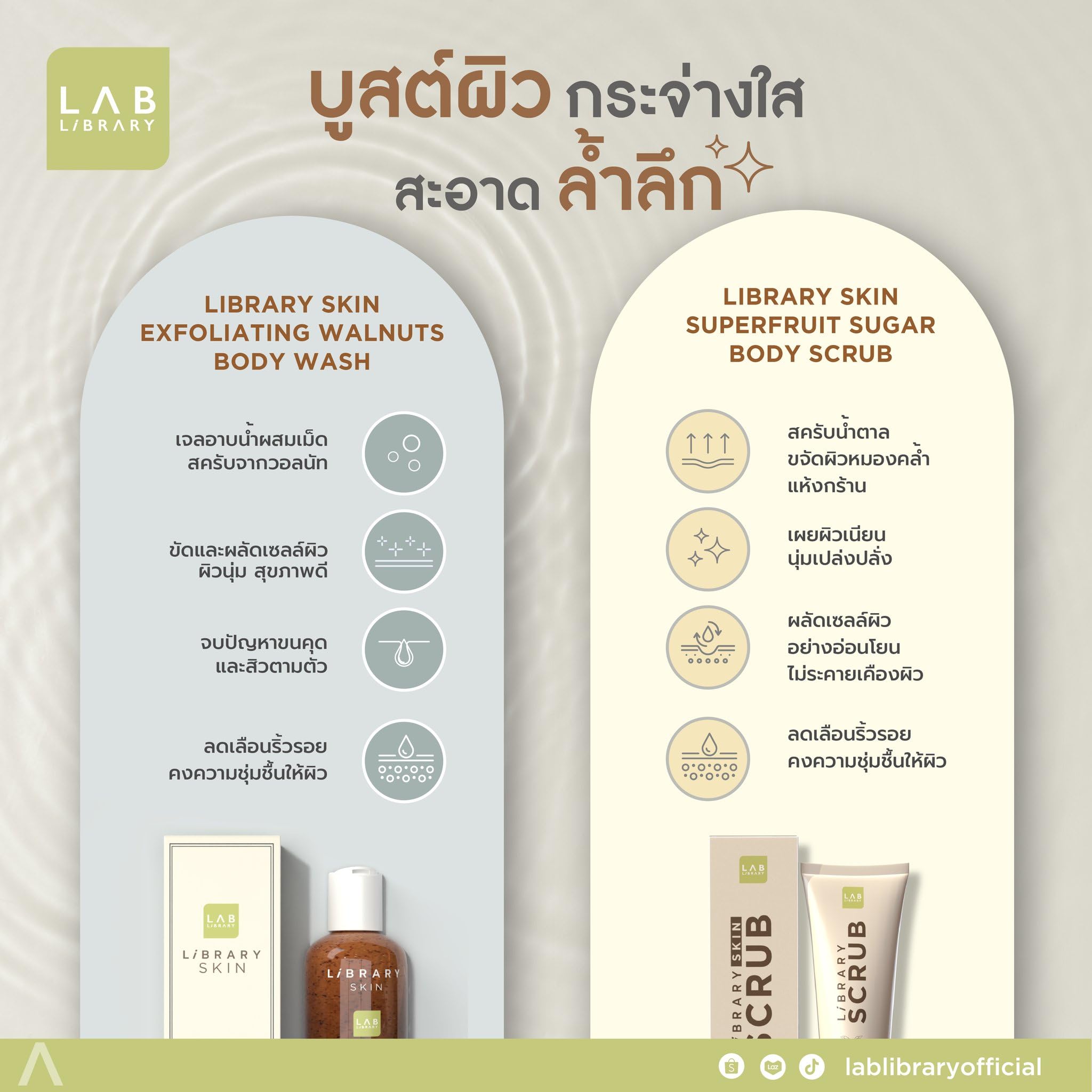 KongnapatxLablibrary Exfoliating Walnut Body Wash & Superfruit Sugar Scrub Set - Deep Cleansing for Smooth Skin | Perfect for Dry Skin & Spa Day Self Care