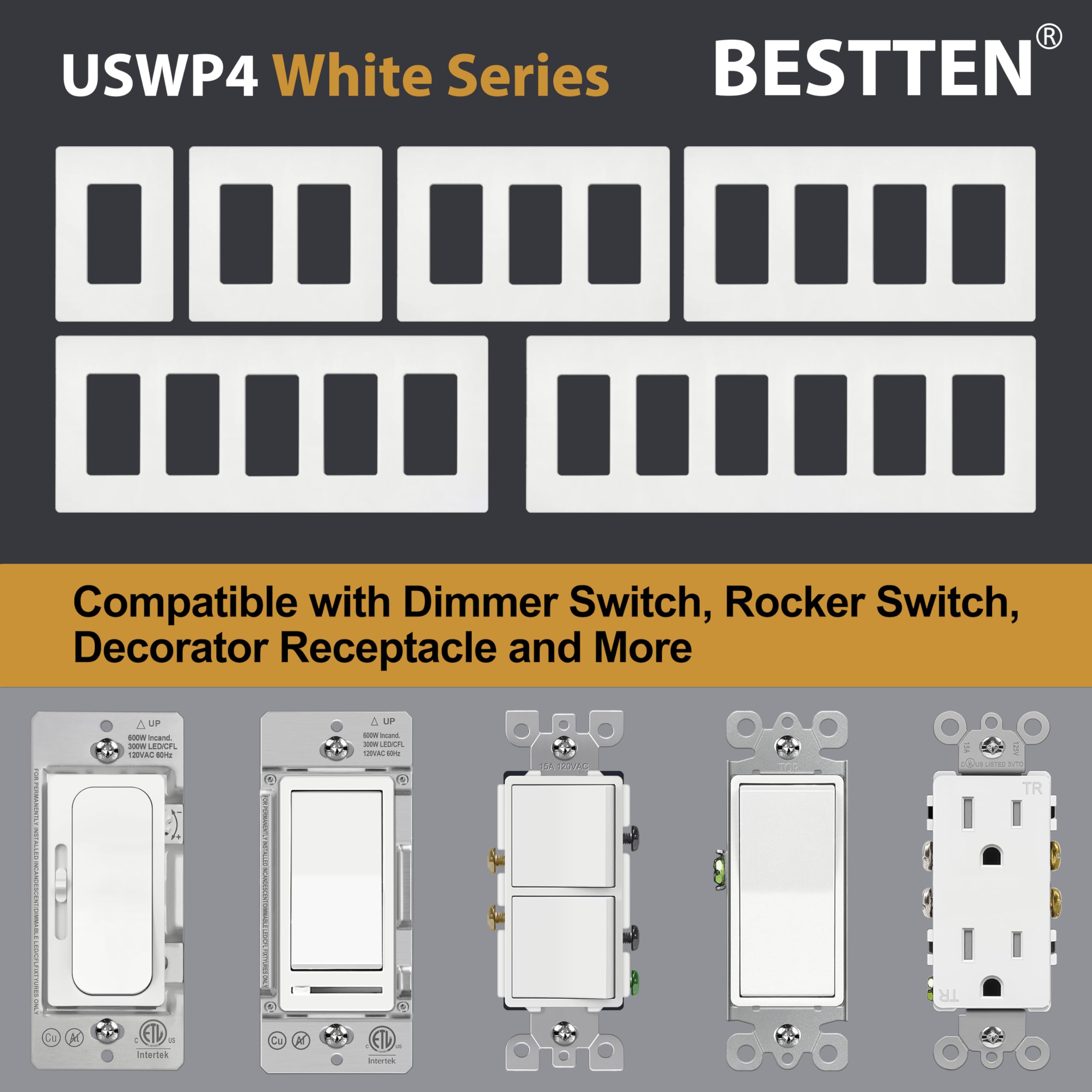 (100 Pack) BESTTEN 1-Gang Screwless Wall Plate - Glossy White Decorator Outlet Cover for Light Switch, Dimmer, USB, GFCI & Receptacle - Ideal for Home, Office & Commercial Renovations