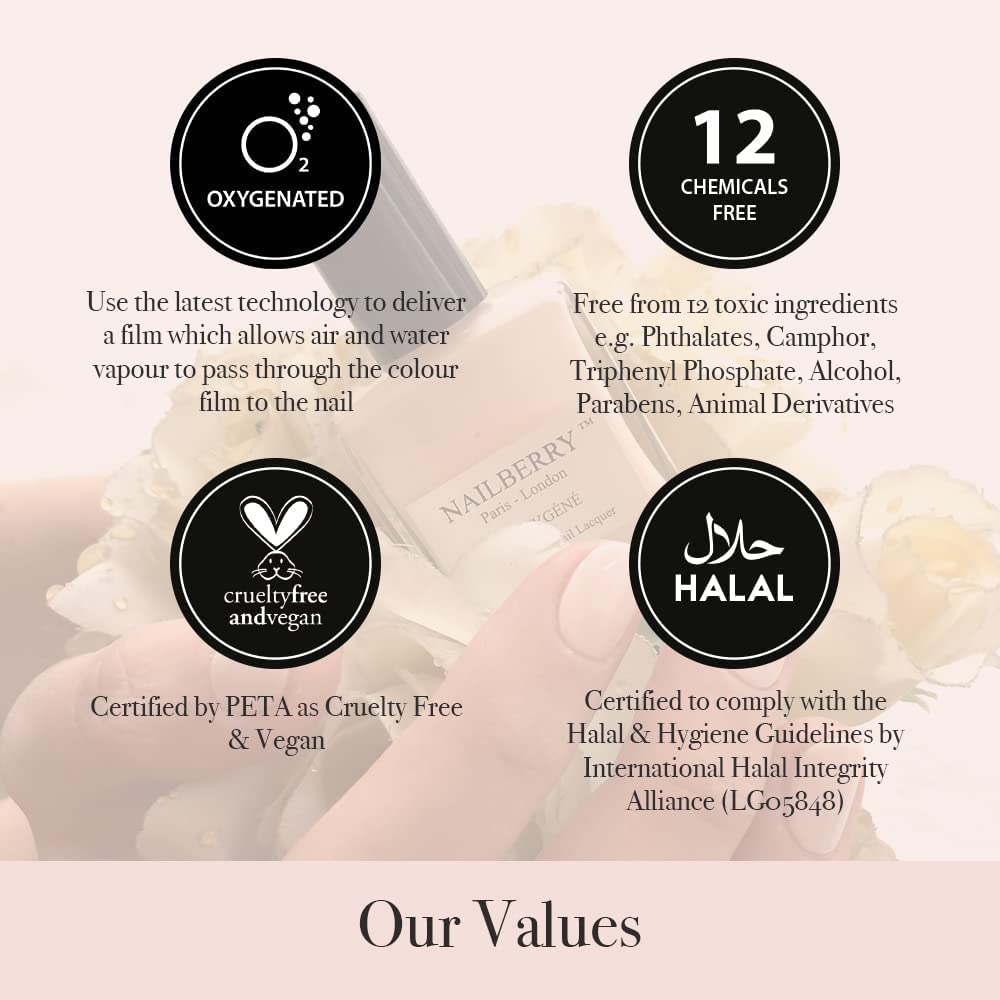 Nailberry Acai Nail Elixir - Rose Scented 5-in-1 Intensive Nail Treatment (15ml) for Stronger, Healthier Nails | Perfect for At-Home Manicures & Nail Care Routines