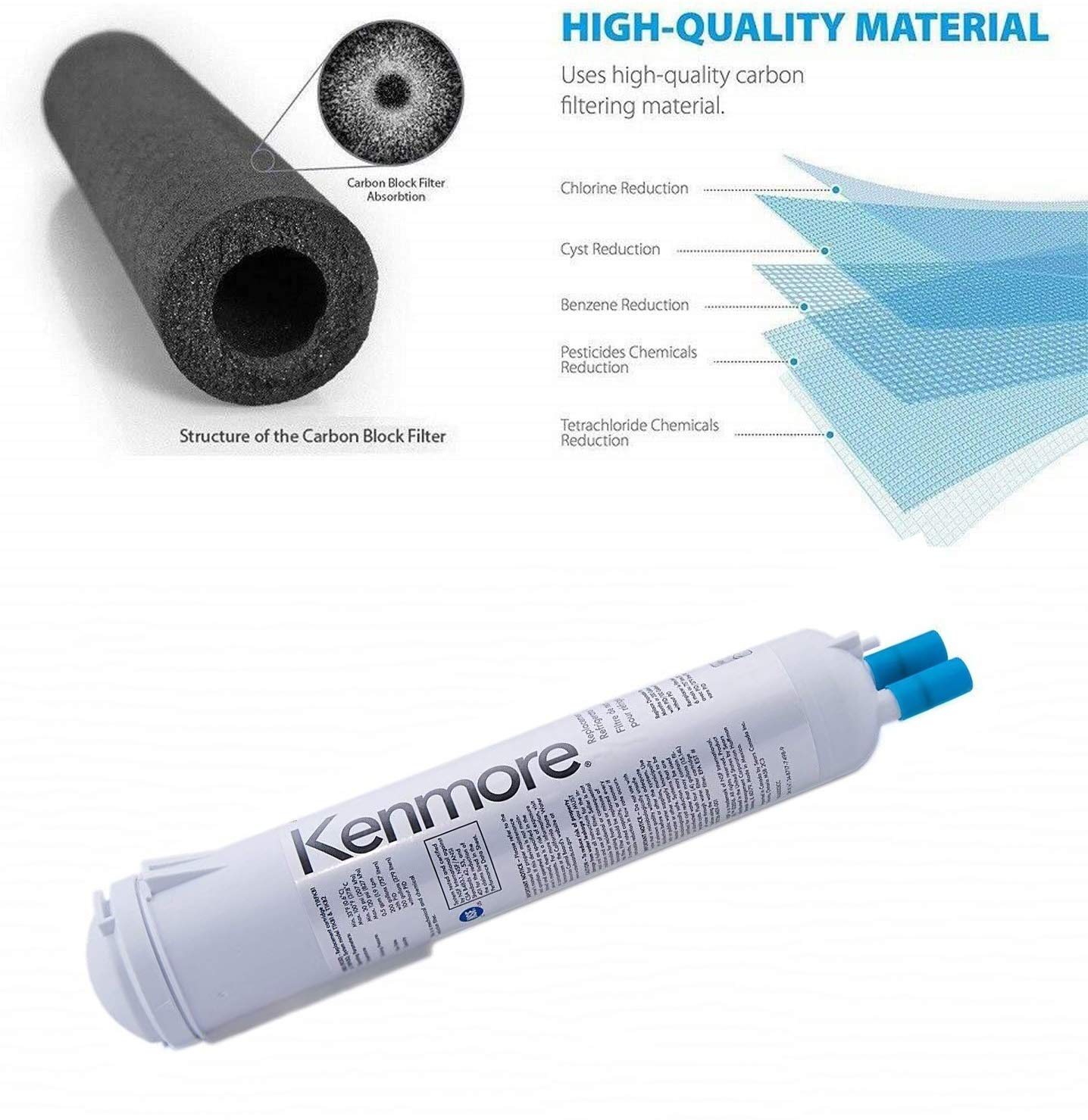 Kenmore 46-9083 & 9030 Water Filter Replacement (3 Pack) - Compatible with Kenmore Refrigerators - Clean & Safe Drinking Water for Home & Office Use
