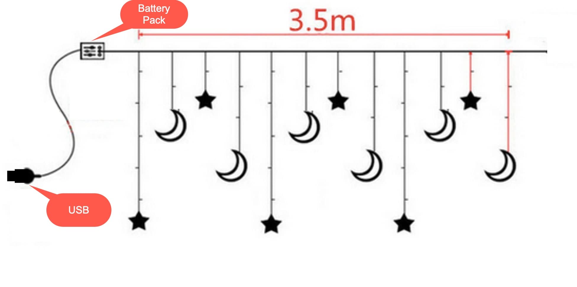 138 LED Moon and Stars Window Curtain Lights with 8 Flashing Modes - Remote Control, Battery & USB Powered Warm White Holiday Decor for Christmas, Bedroom, Party & Wedding Decorations