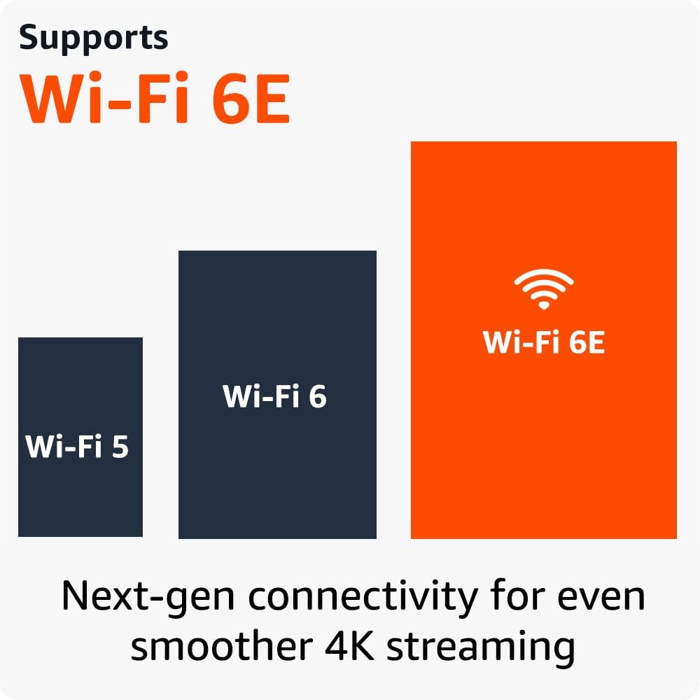 Fire TV Stick 4K MAX (2023) - Ultra HD Streaming Device with Alexa Voice Remote | Watch Movies, Shows & Live TV | Perfect for Home Entertainment & Smart TV Setup