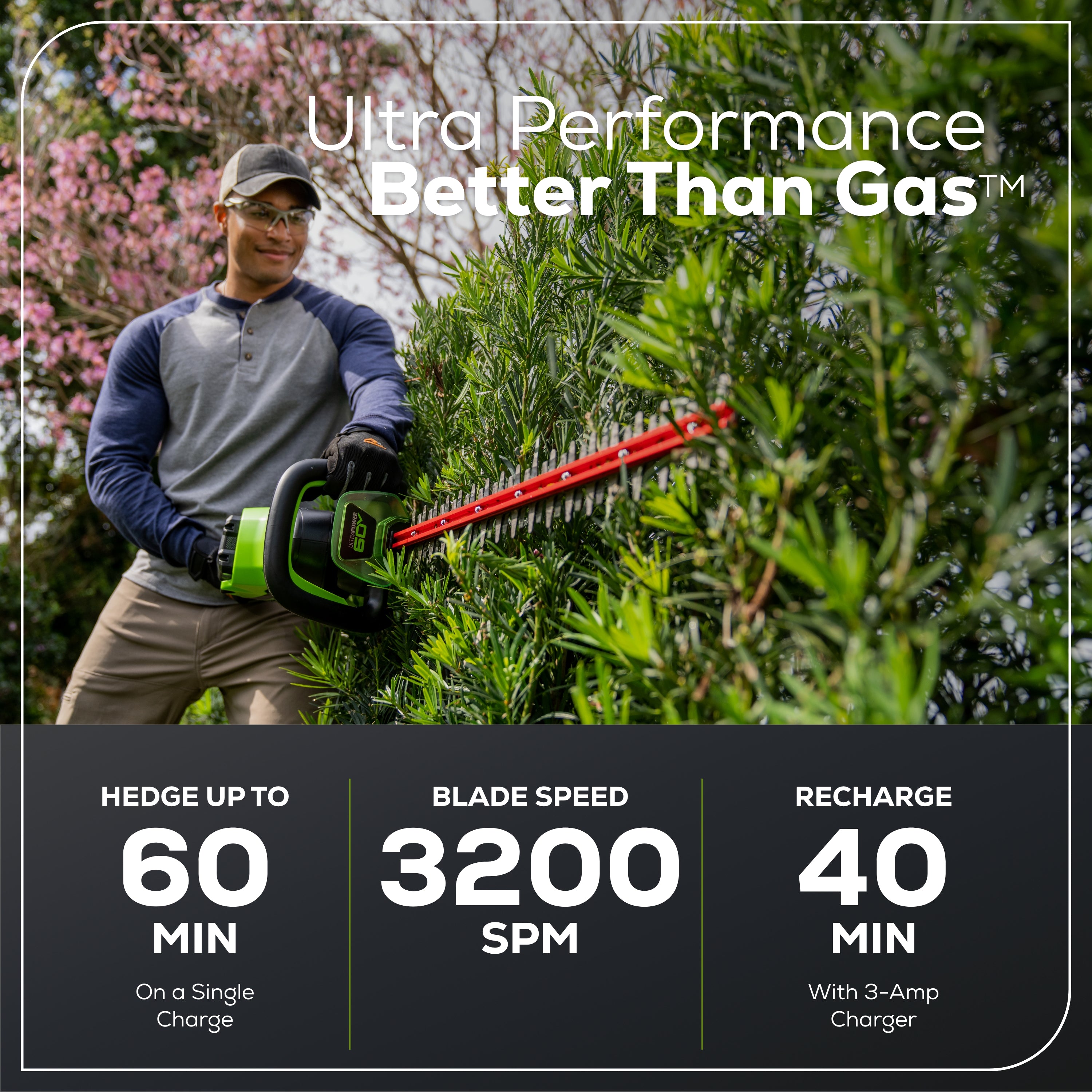 60V 22-Inch Self-Propelled Cordless Electric Lawn Mower with 8.0Ah & 4.0Ah Batteries and Dual Chargers - 4-Piece Combo Kit for Large Yard Maintenance and Professional Landscaping