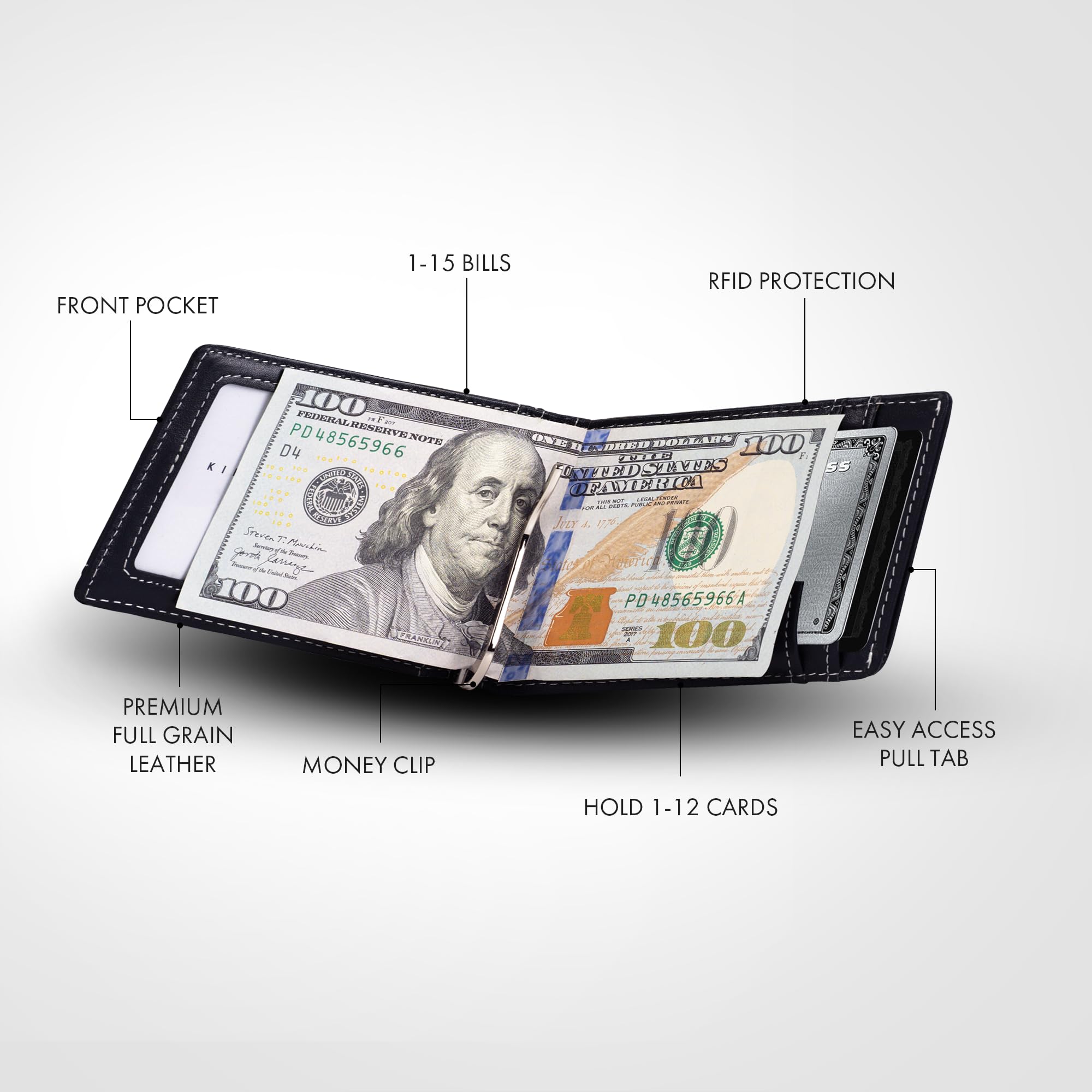 Kings Loot Slim RFID Blocking Leather Money Clip Wallet for Men - Minimalist Front Pocket Bifold Holds 12 Cards | Stylish Compact Design (Blue) | Perfect for Everyday Carry, Travel & Business Use