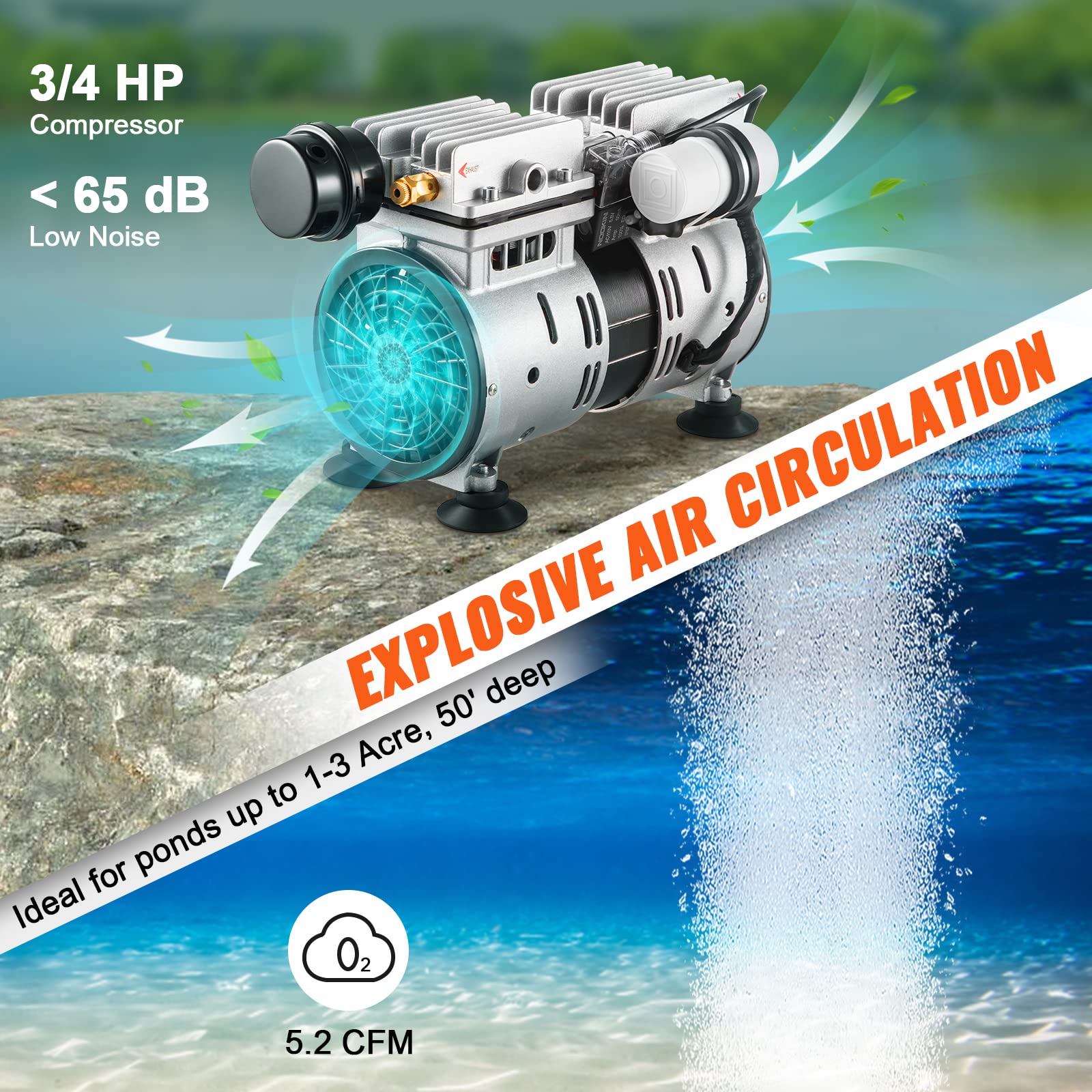 VEVOR 550W Pond Aerator with 5.2CFM Airflow - Covers Up to 3 Acres & 50ft Depth - Includes 3/4 HP Timer & Valves - Powerful Air Compressor for Deep Water Oxygen Circulation - Ideal for Lakes, Ponds & Large Water Features - Black (No Diffuser Included) - Perfect for Improving Water Quality & Supporting Aquatic Life