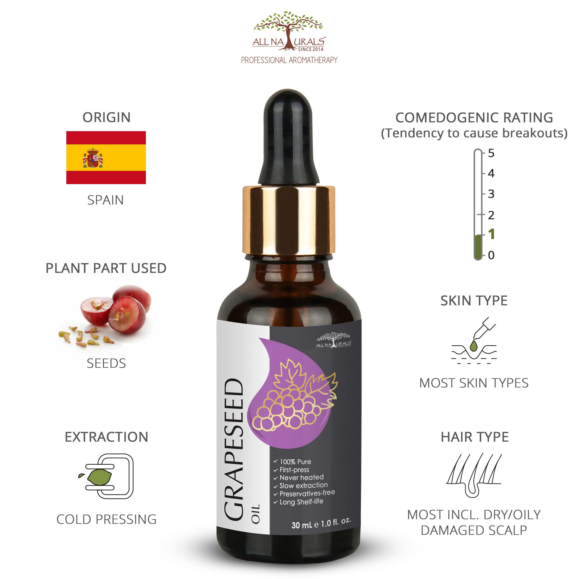 100% Pure Cold Pressed Grapeseed Oil from Spain - Natural Skin Tightening, Acne Treatment & Hair Growth Solution (30ml) - Perfect for Face Care, Massage & DIY Beauty Recipes