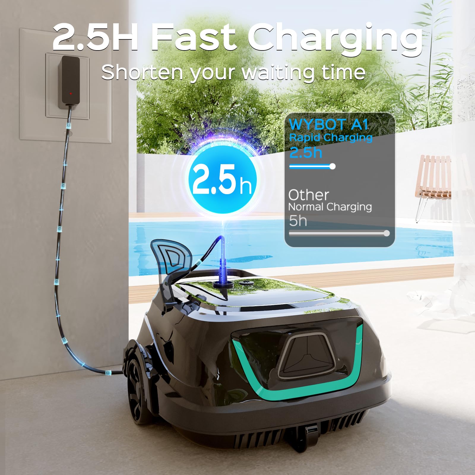 2024 WYBOT A1 Cordless Robotic Pool Cleaner - 120 Min Runtime, 2.5H Fast Charge, Dual Filtration System, LED Indicators | Ideal for Above Ground & Flat Bottom Pools | Perfect for Weekly Maintenance & Seasonal Pool Cleaning (Black/Green)