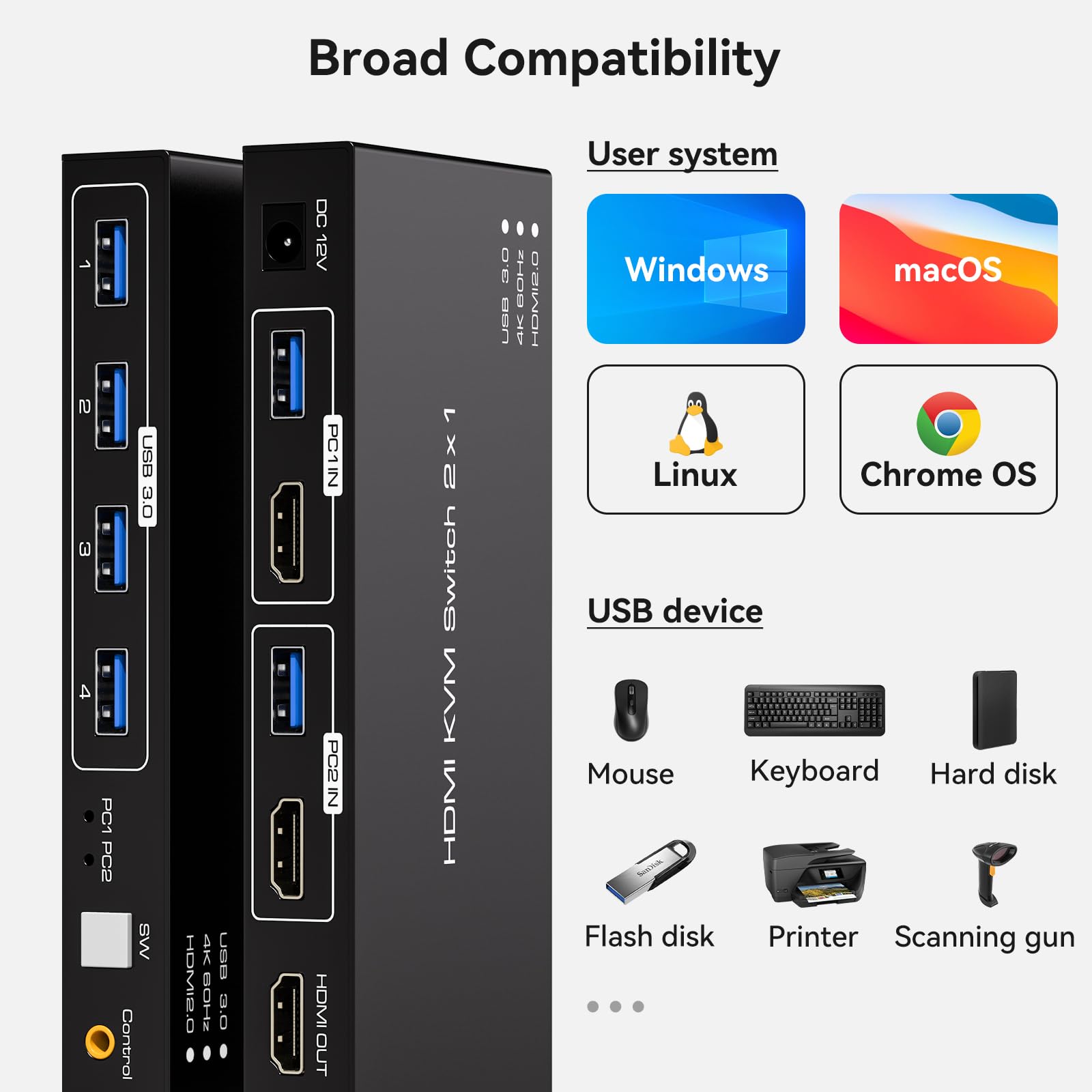 VPFET 4K60Hz USB 3.0 HDMI KVM Switch - 2 Port Dual Monitor Sharing for 2 Computers with 4 USB 3.0 Devices, Desktop Controller & Adapter Included | Perfect for Home Office, Gaming Setup & Multi-PC Workstations