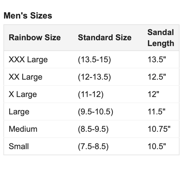 Original Rainbow 302 ALTS Premier Leather Double Layer Flip Flops for Men - Thick Strap Sandals with Arch Support | Beach, Pool, Vacation & Summer Comfort Footwear