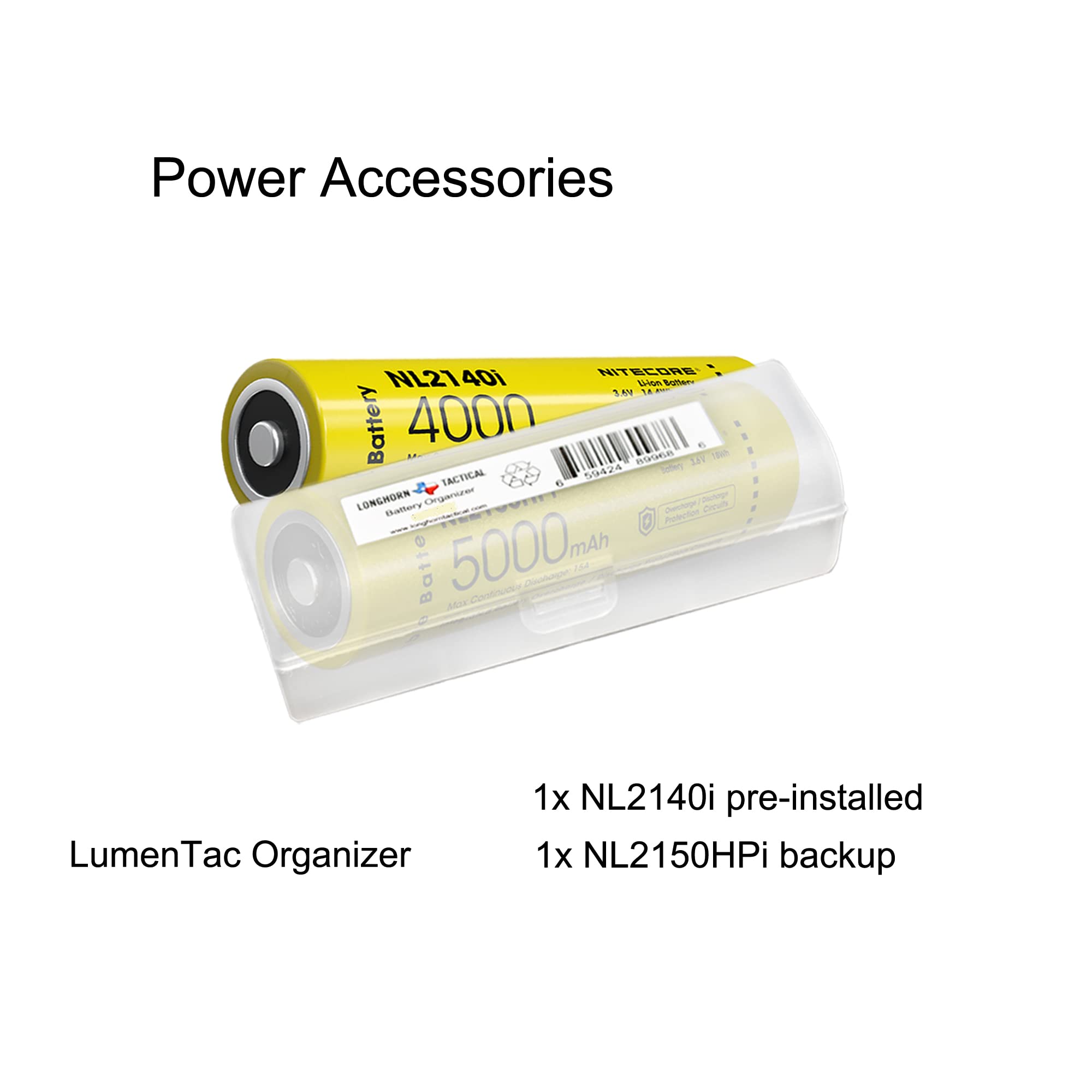 Nitecore P20i UV Tactical Flashlight - 1800 Lumens, USB-C Rechargeable with 2 Batteries & Organizer | UV Light for Security, Camping, Emergency & Outdoor Adventures